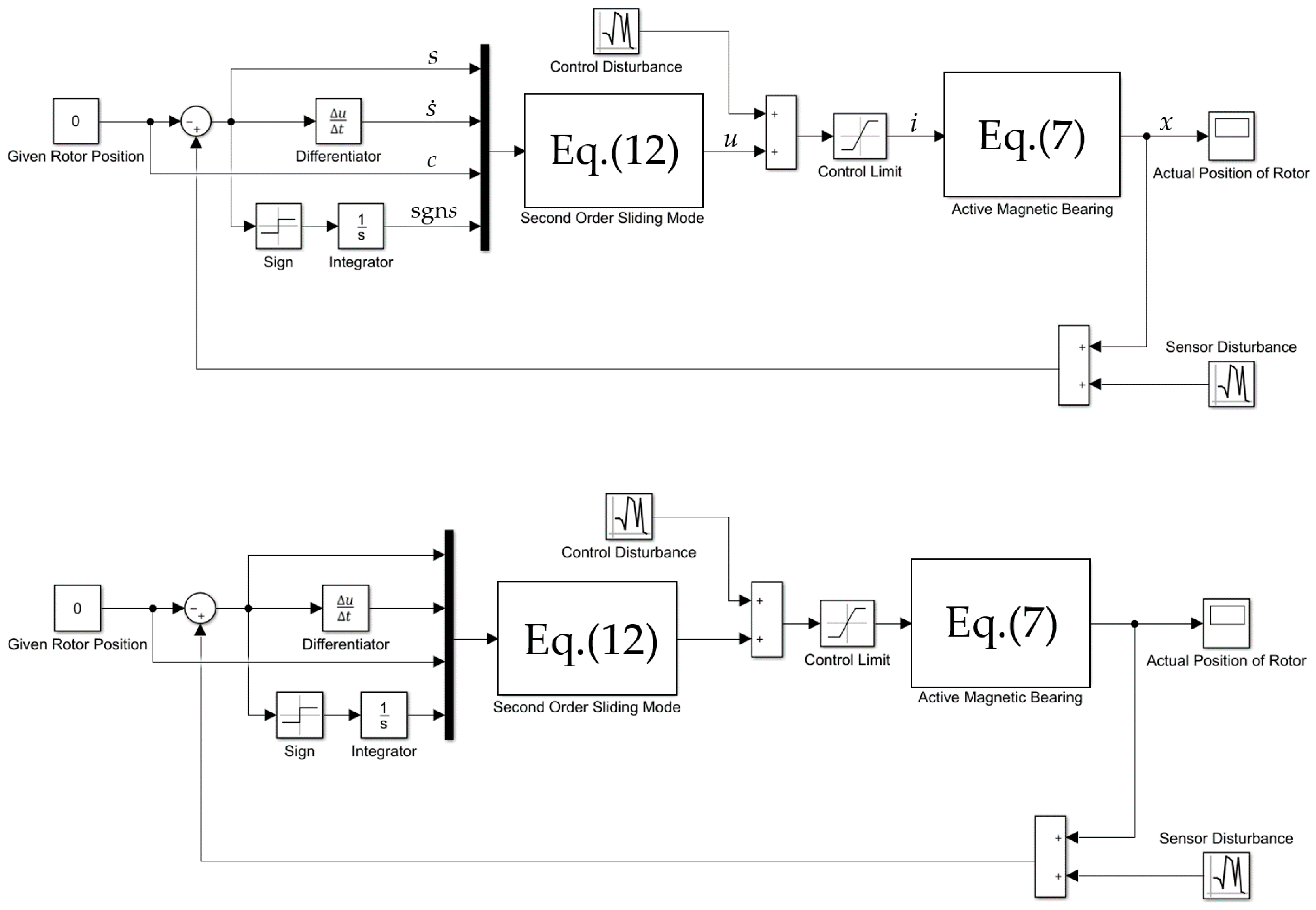 Energies 13 05965 g002