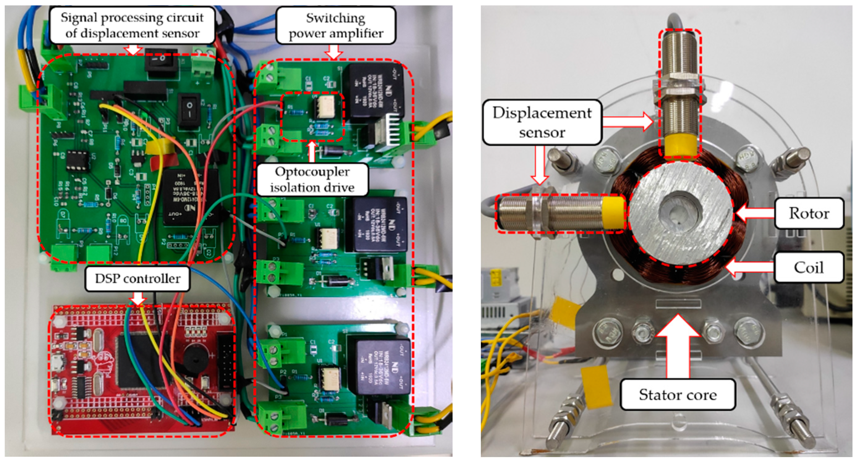 Energies 13 05965 g009