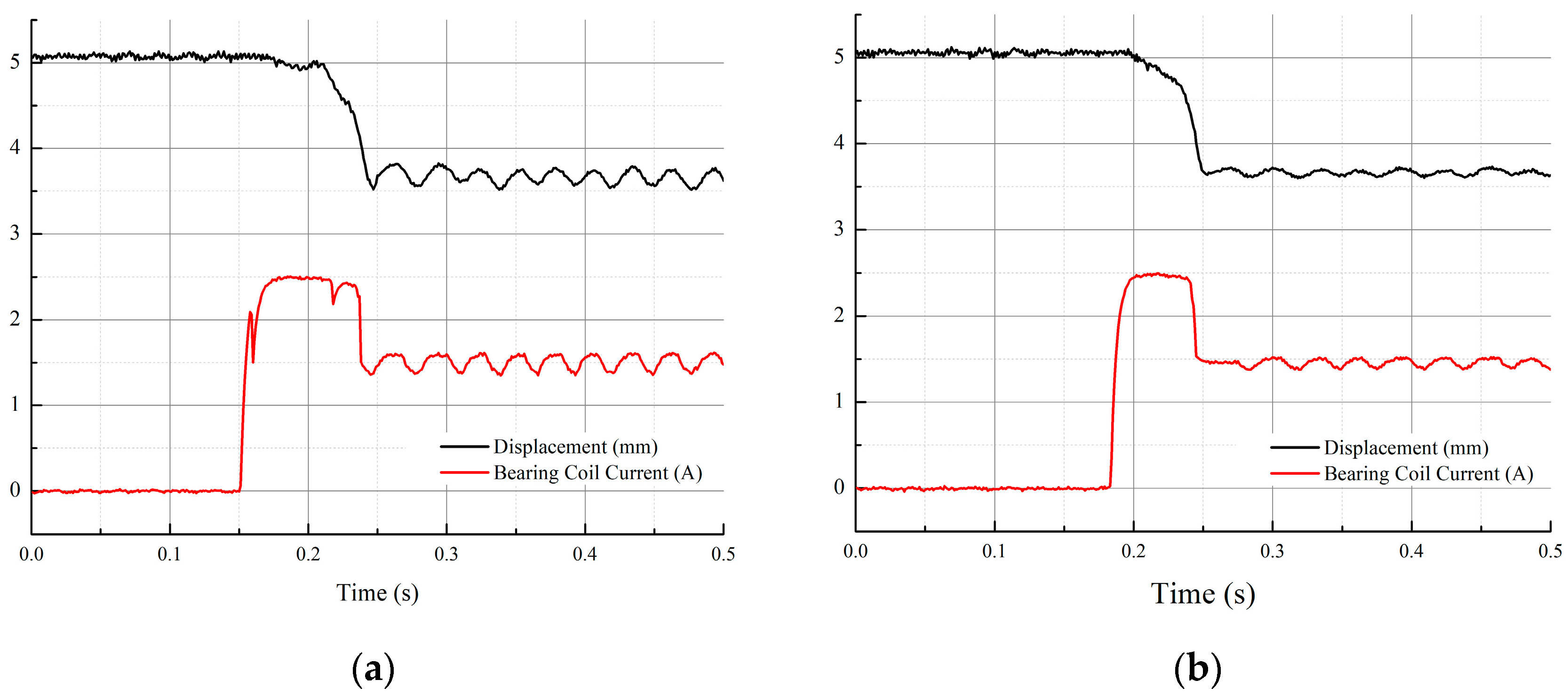Energies 13 05965 g010
