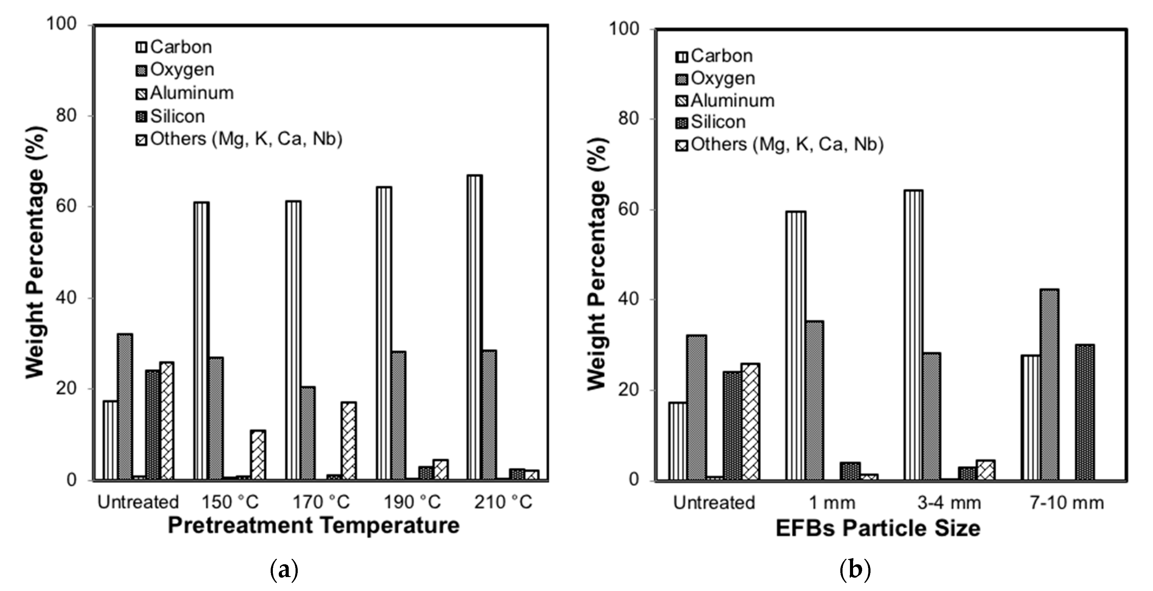 Energies 13 05966 g004