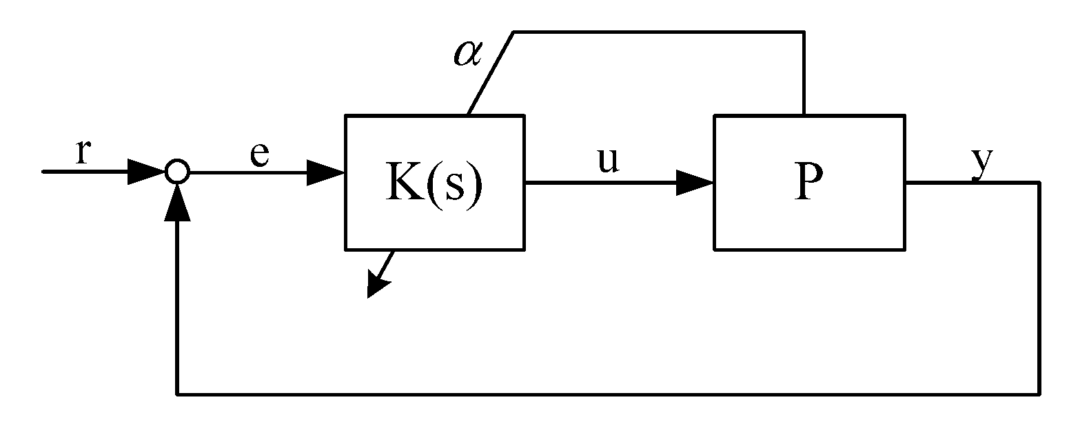 Energies 13 05967 g001