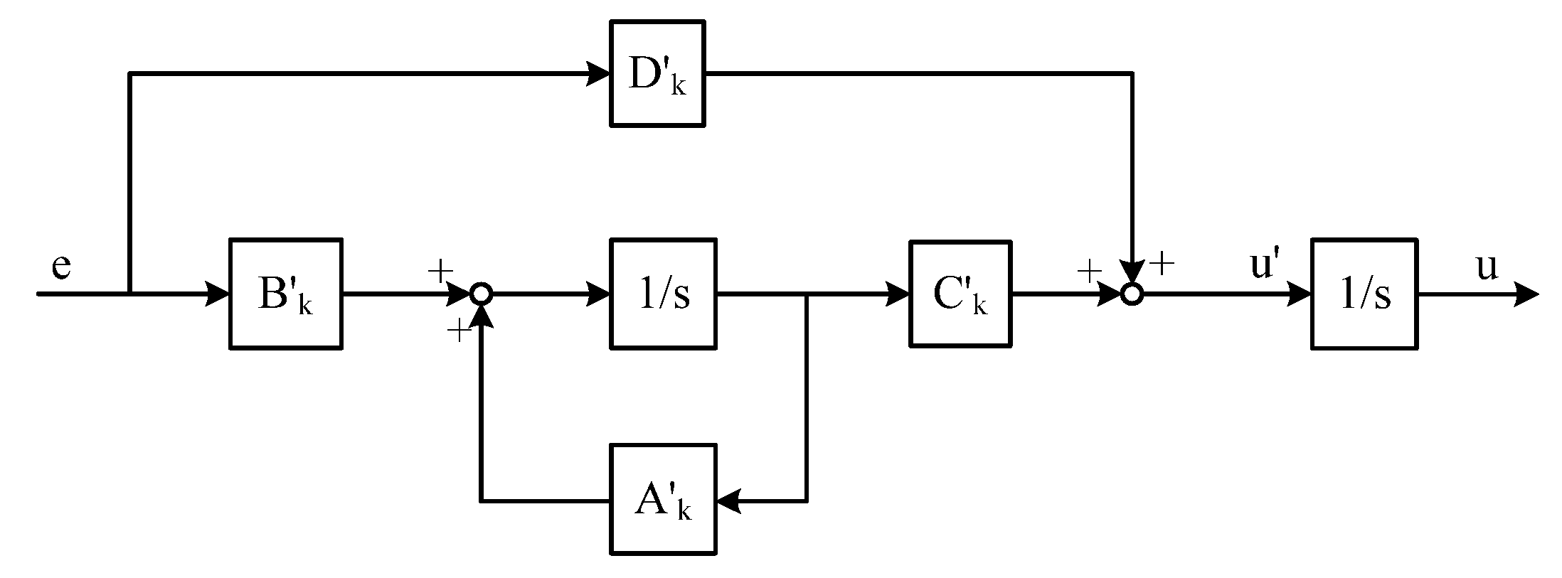 Energies 13 05967 g002