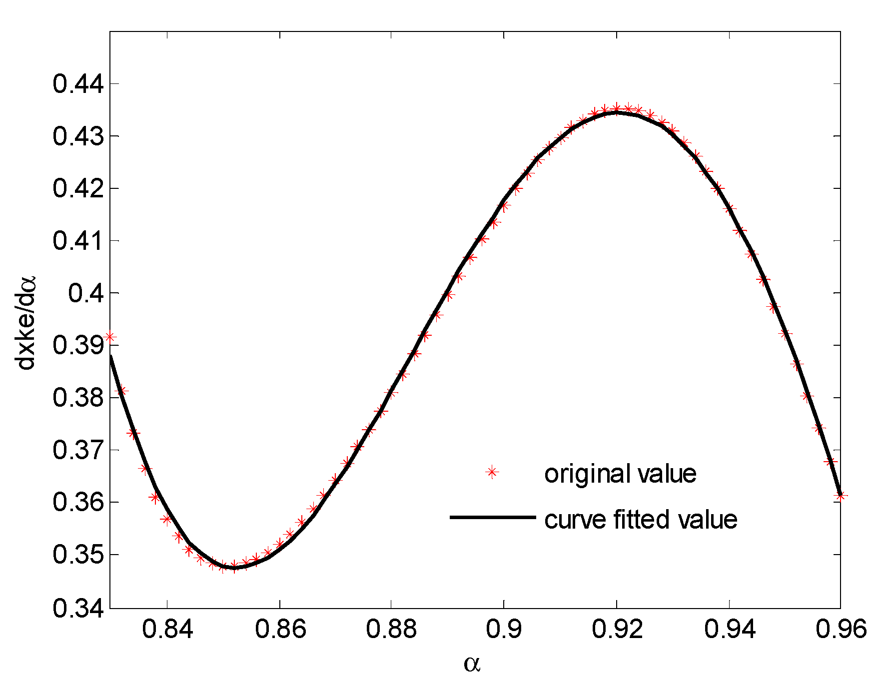 Energies 13 05967 g008