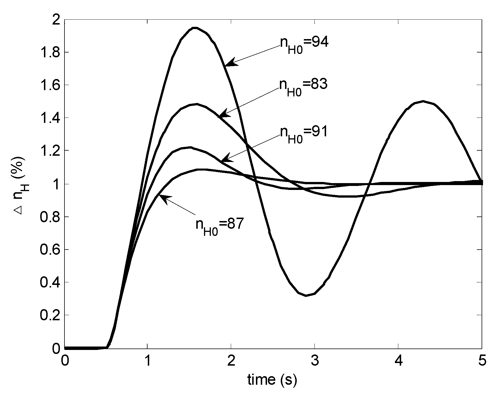 Energies 13 05967 g011