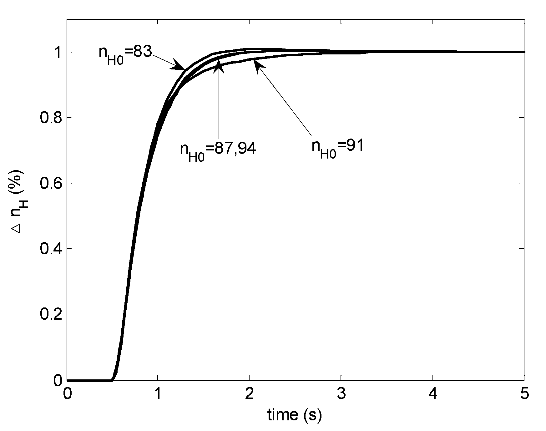 Energies 13 05967 g014