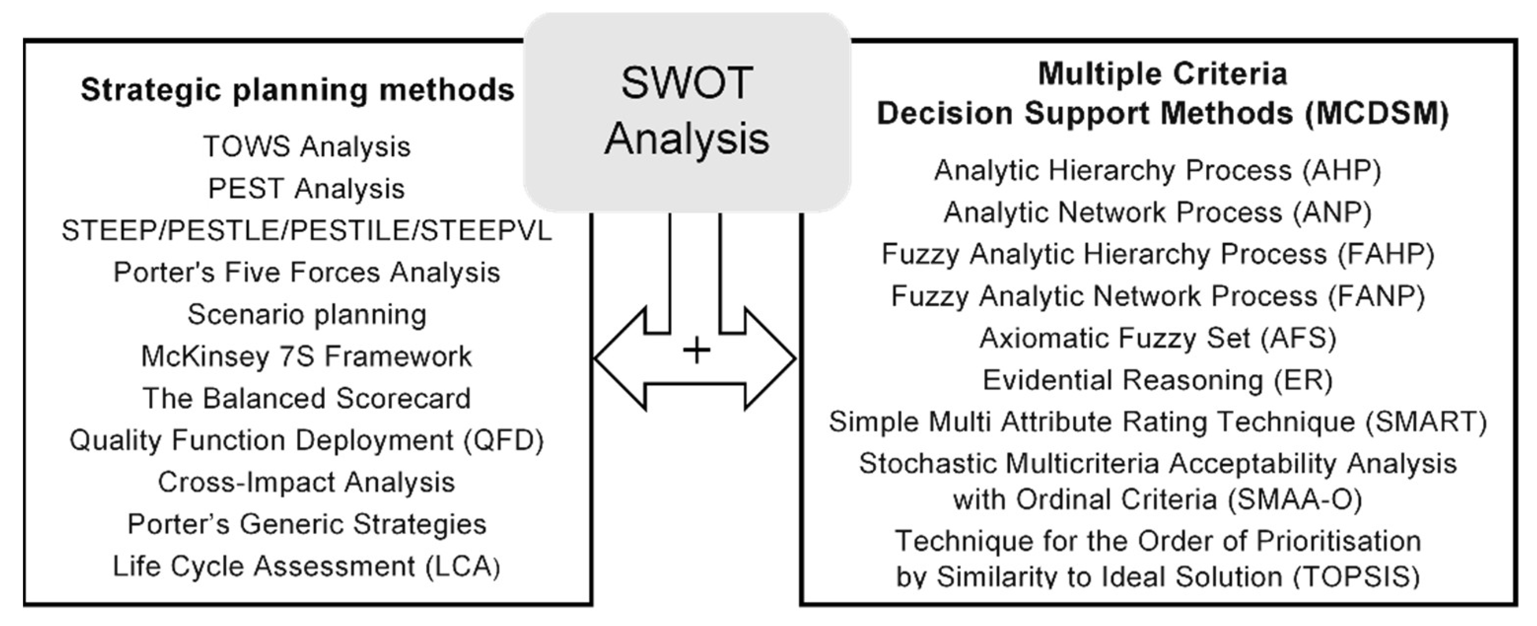 Energies 13 05972 g002