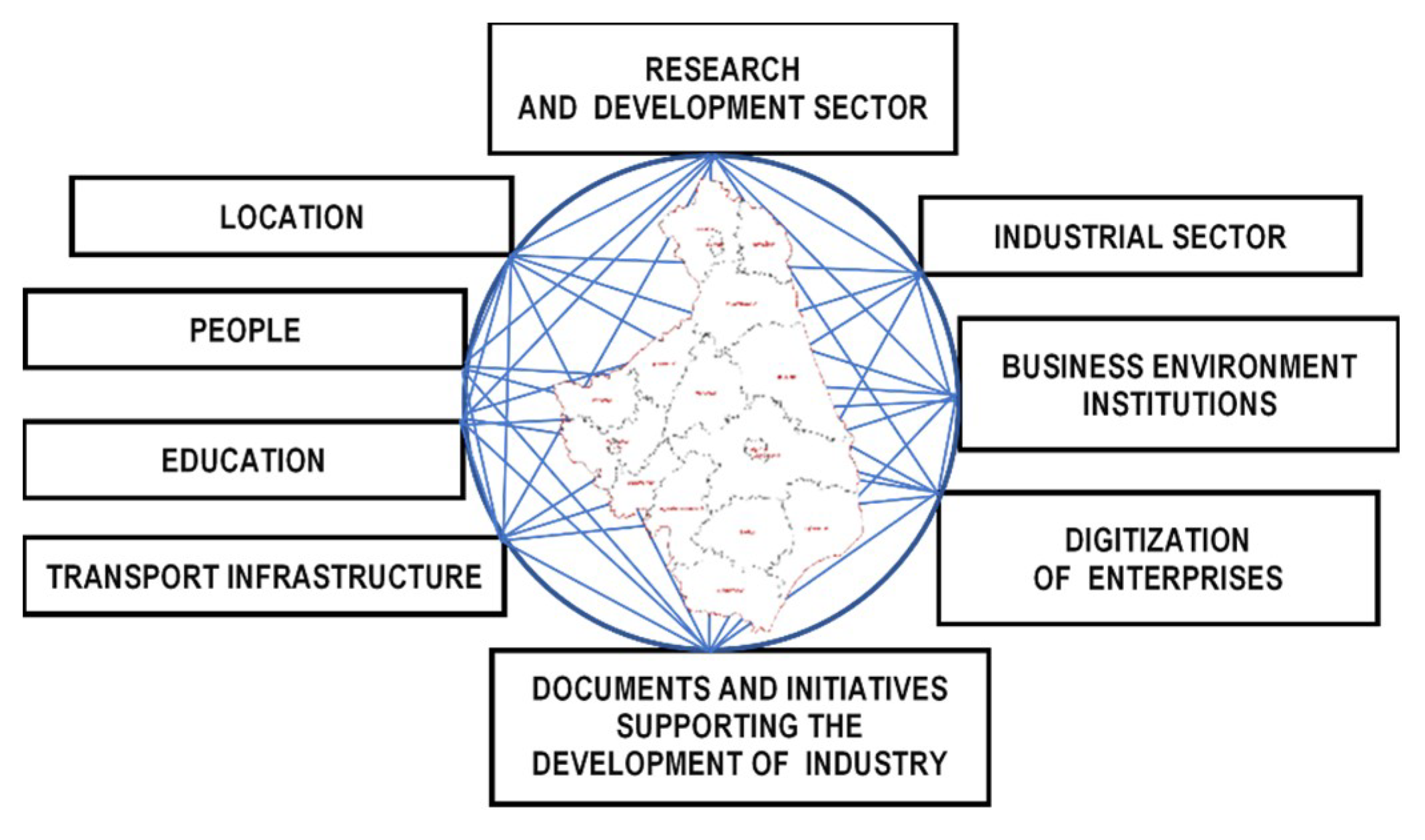 Energies 13 05972 g005