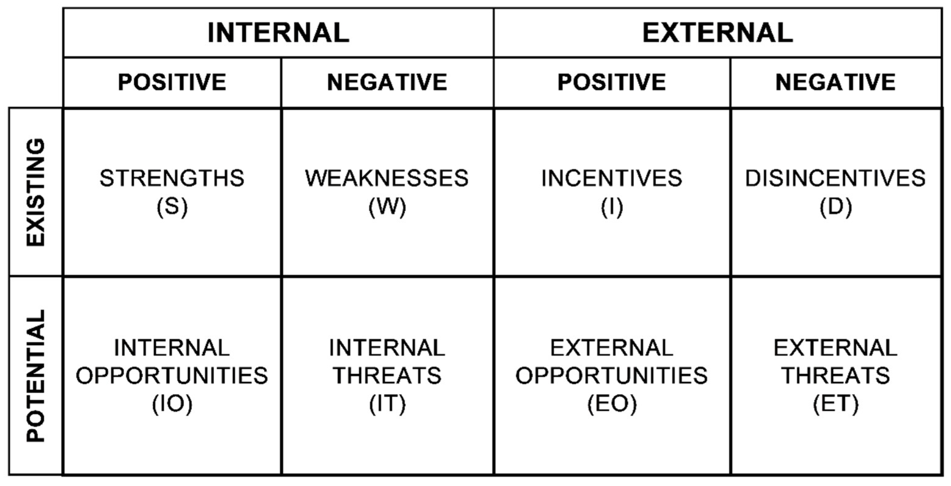 Energies 13 05972 g007