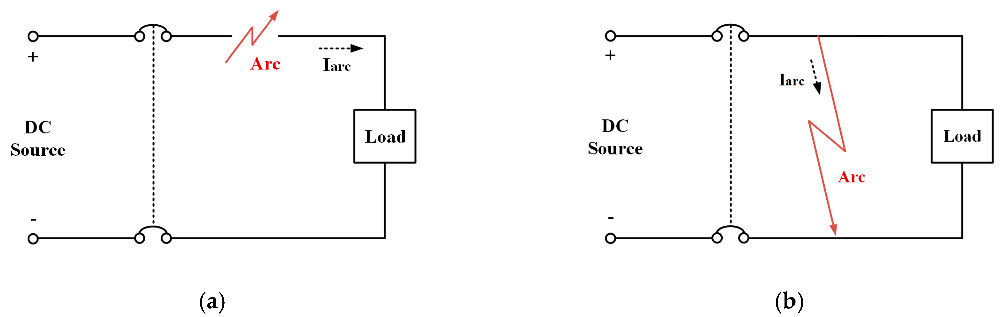 Energies 13 05973 g002