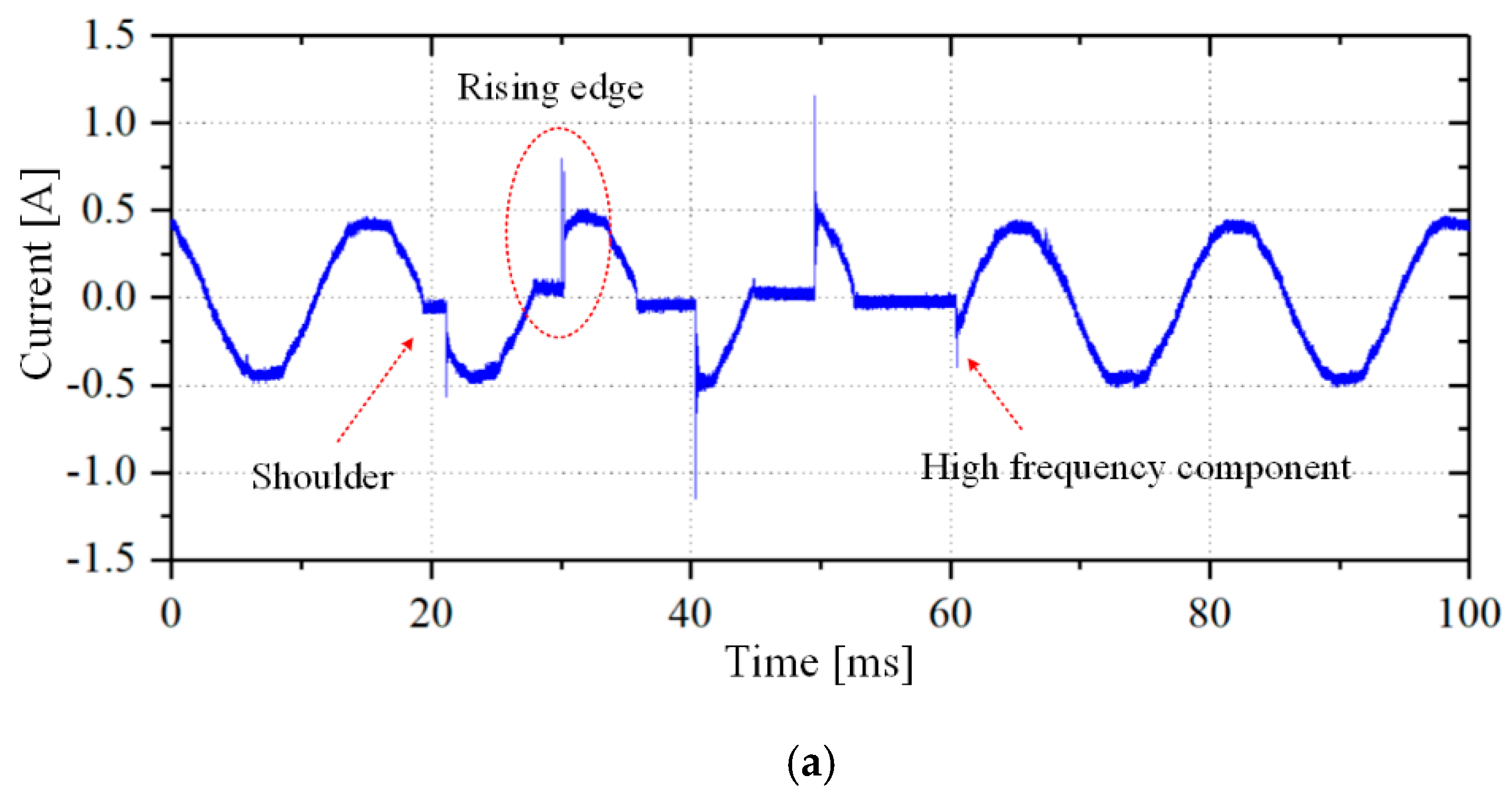 Energies 13 05973 g003a