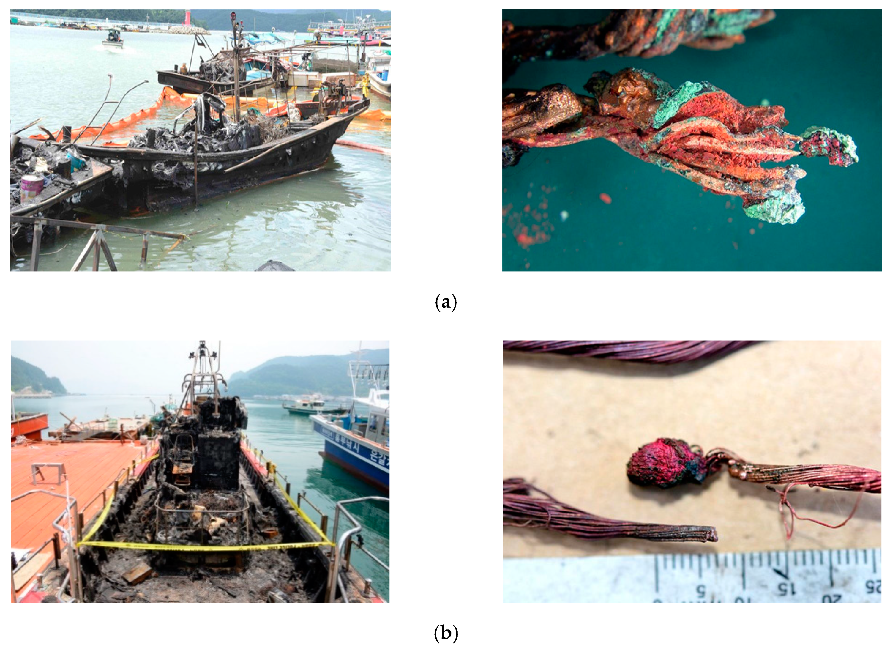 Energies 13 05973 g005