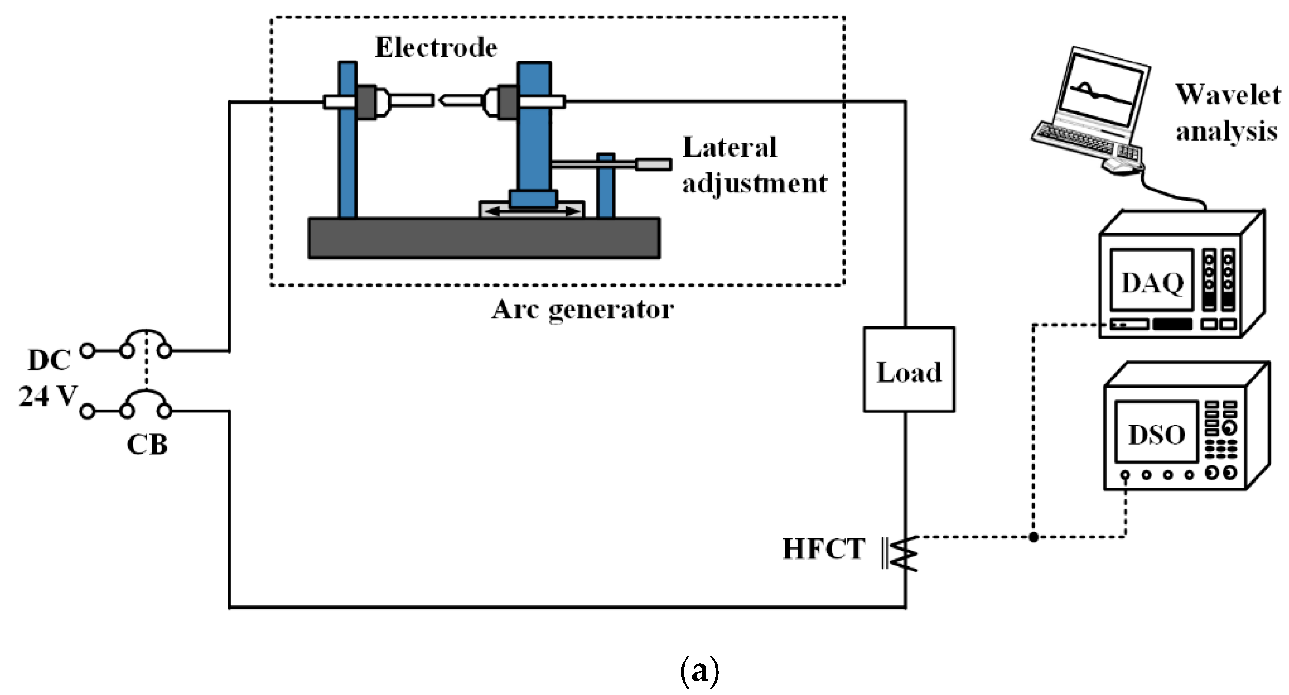 Energies 13 05973 g008a