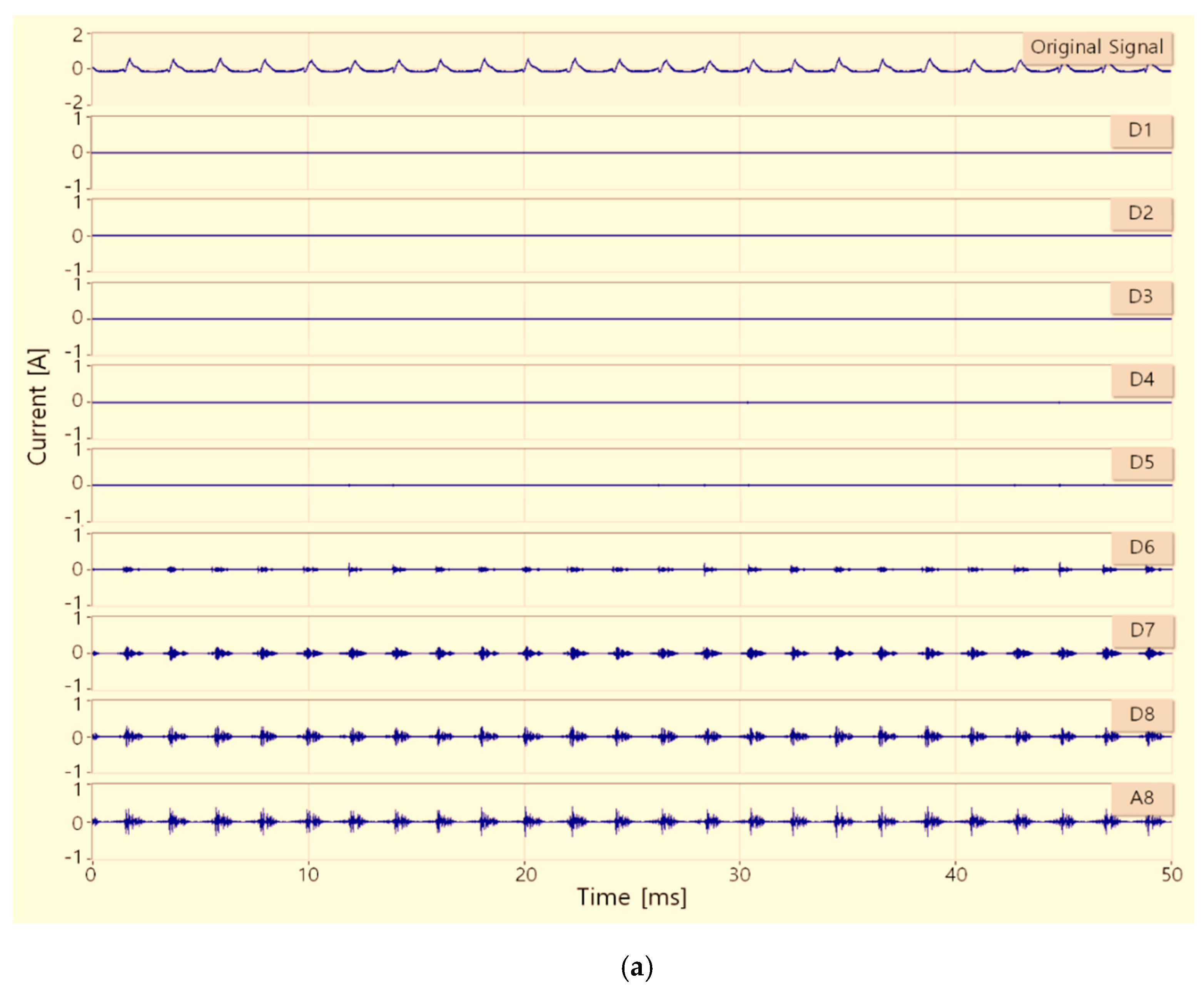 Energies 13 05973 g010a