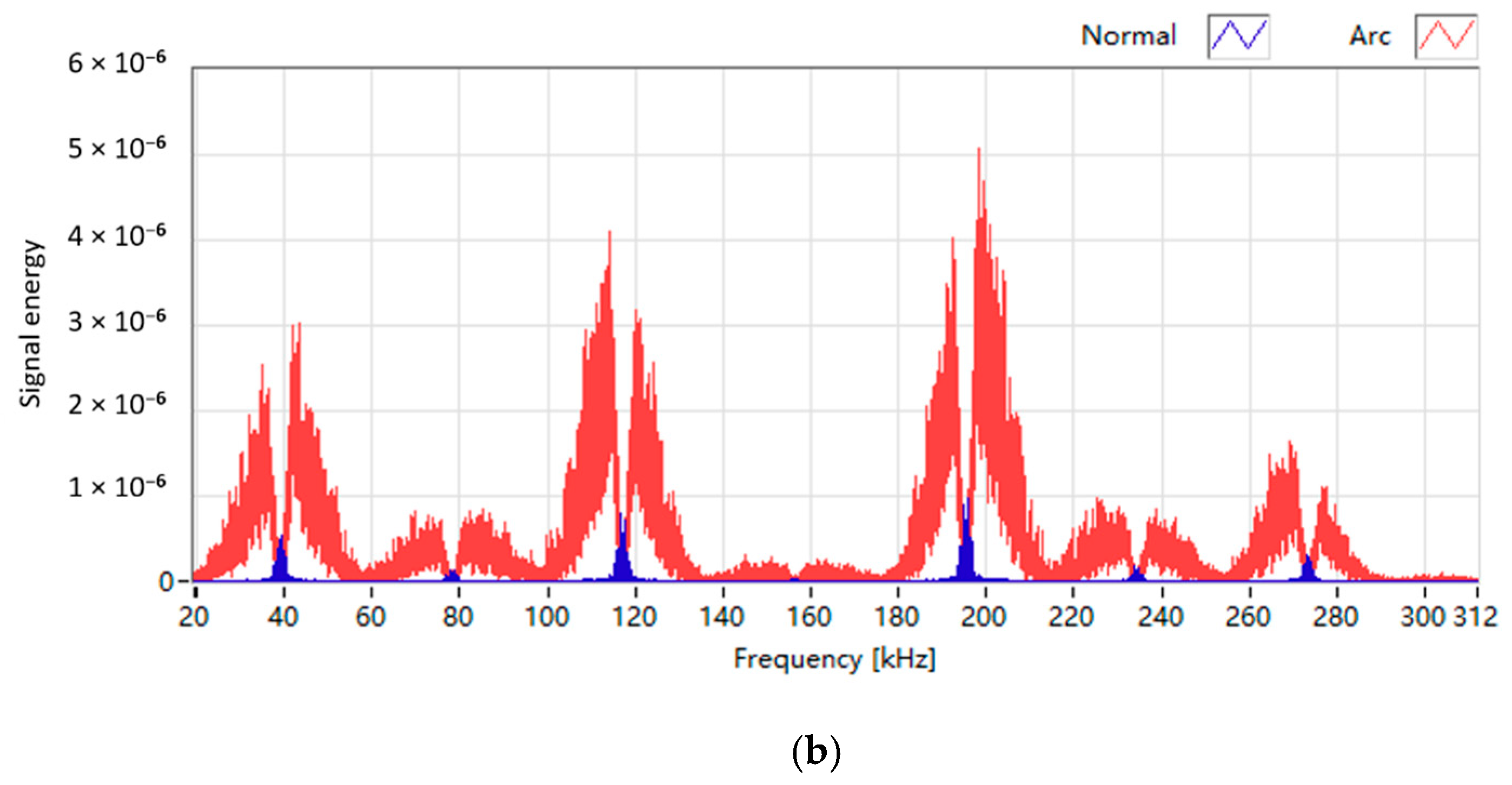 Energies 13 05973 g013b