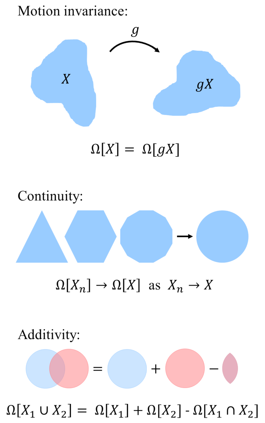 Energies 13 05976 g001