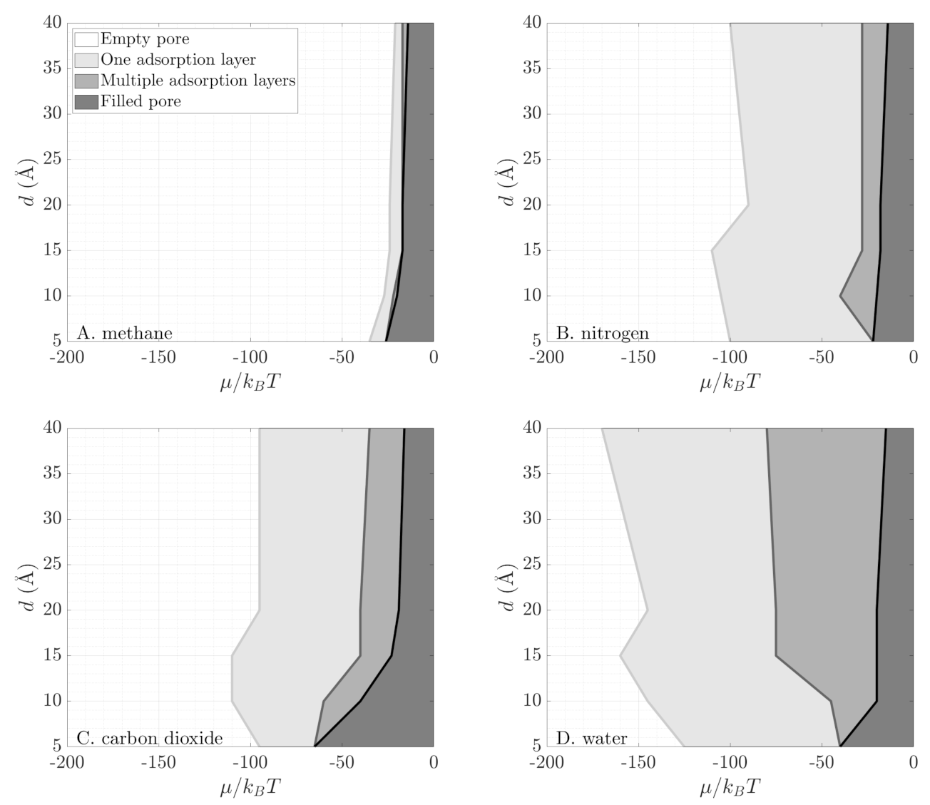 Energies 13 05976 g004