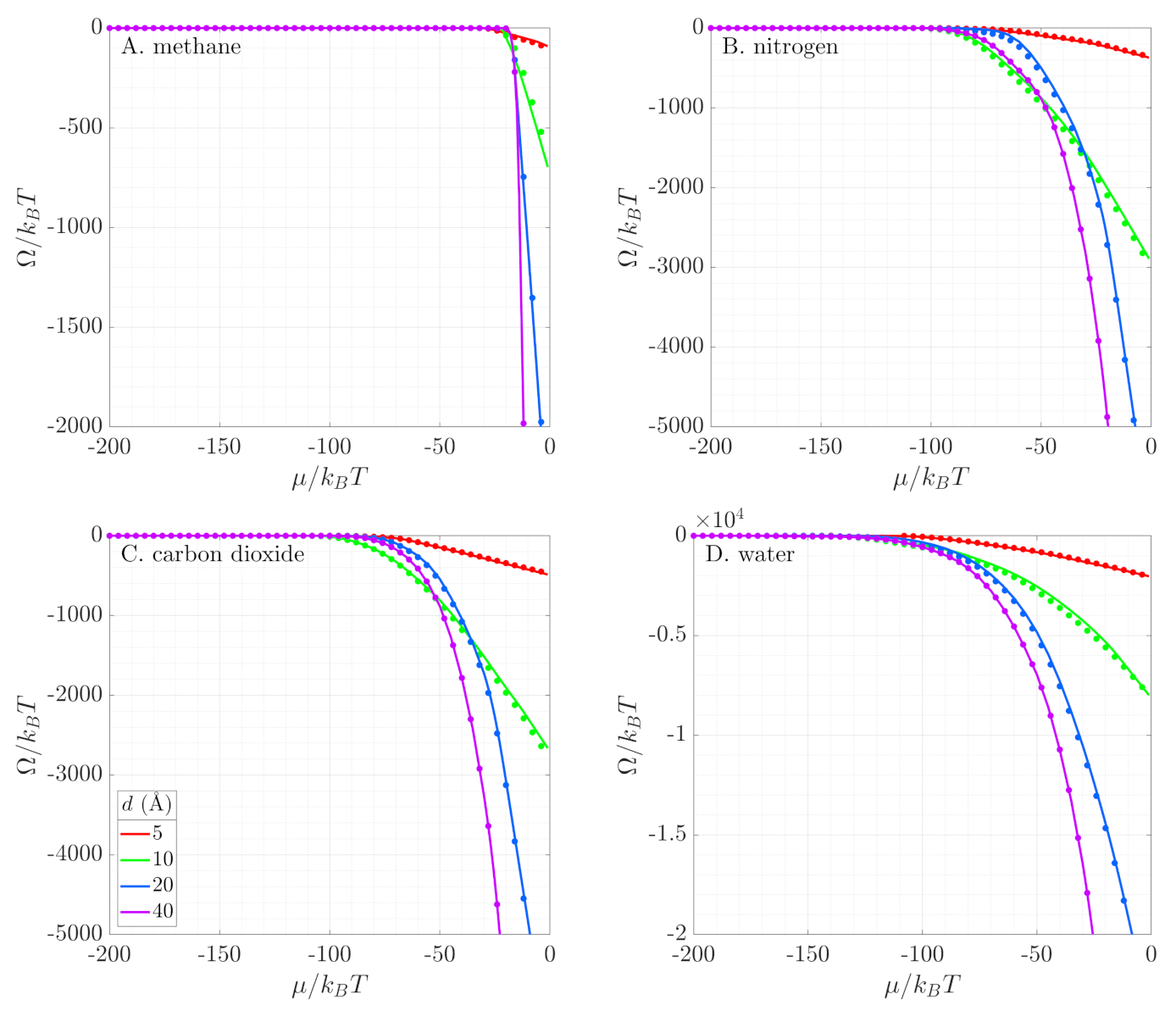 Energies 13 05976 g006