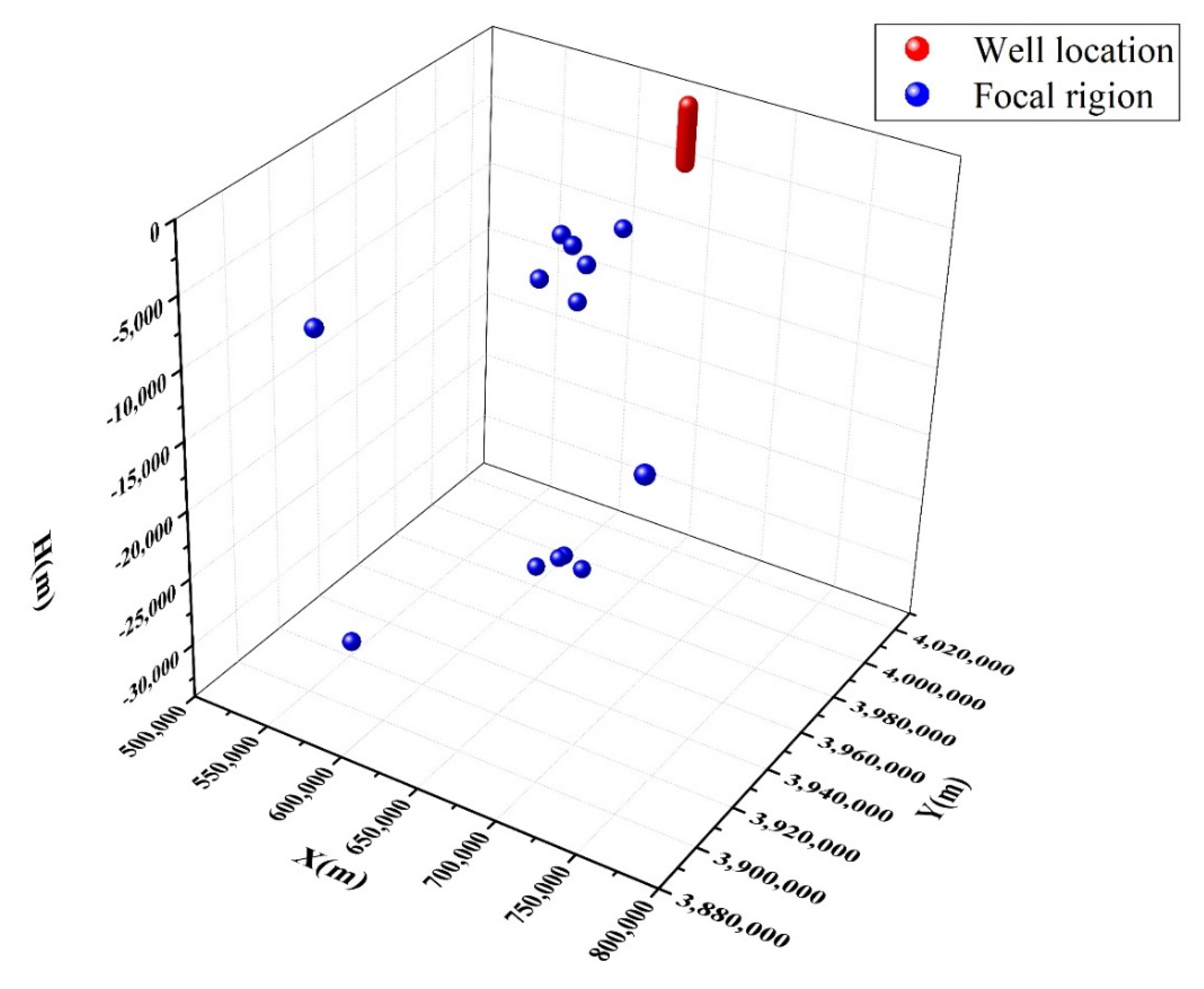 Energies 13 05977 g003