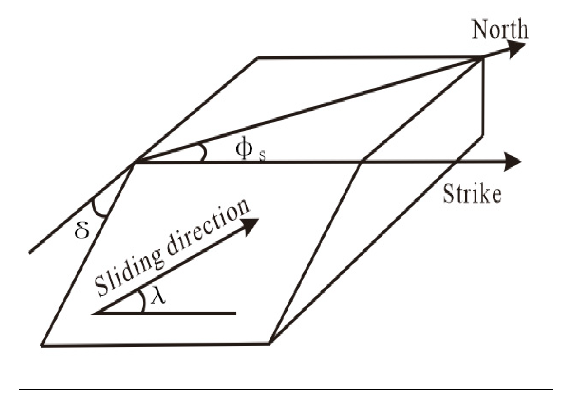 Energies 13 05977 g004