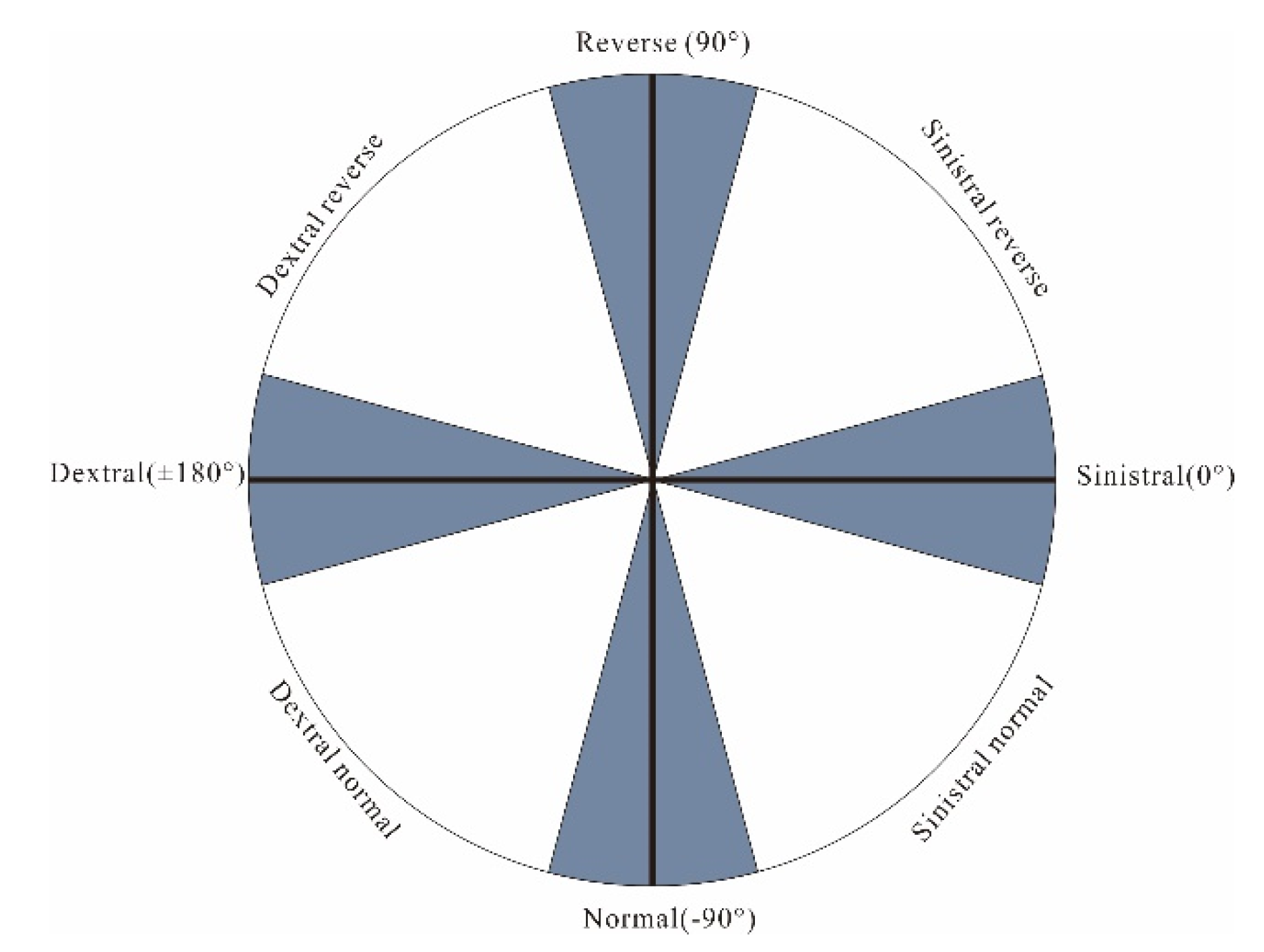 Energies 13 05977 g005
