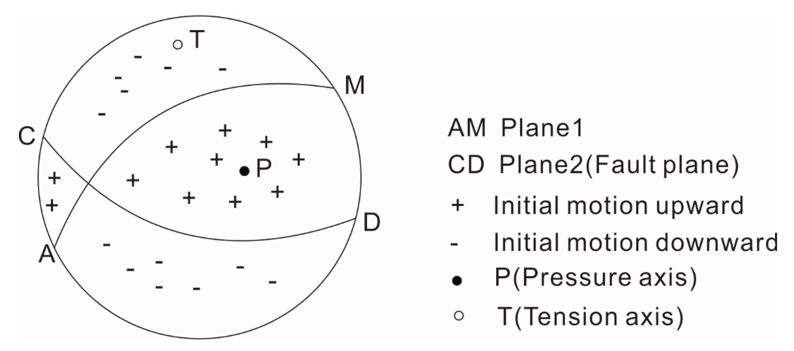 Energies 13 05977 g006