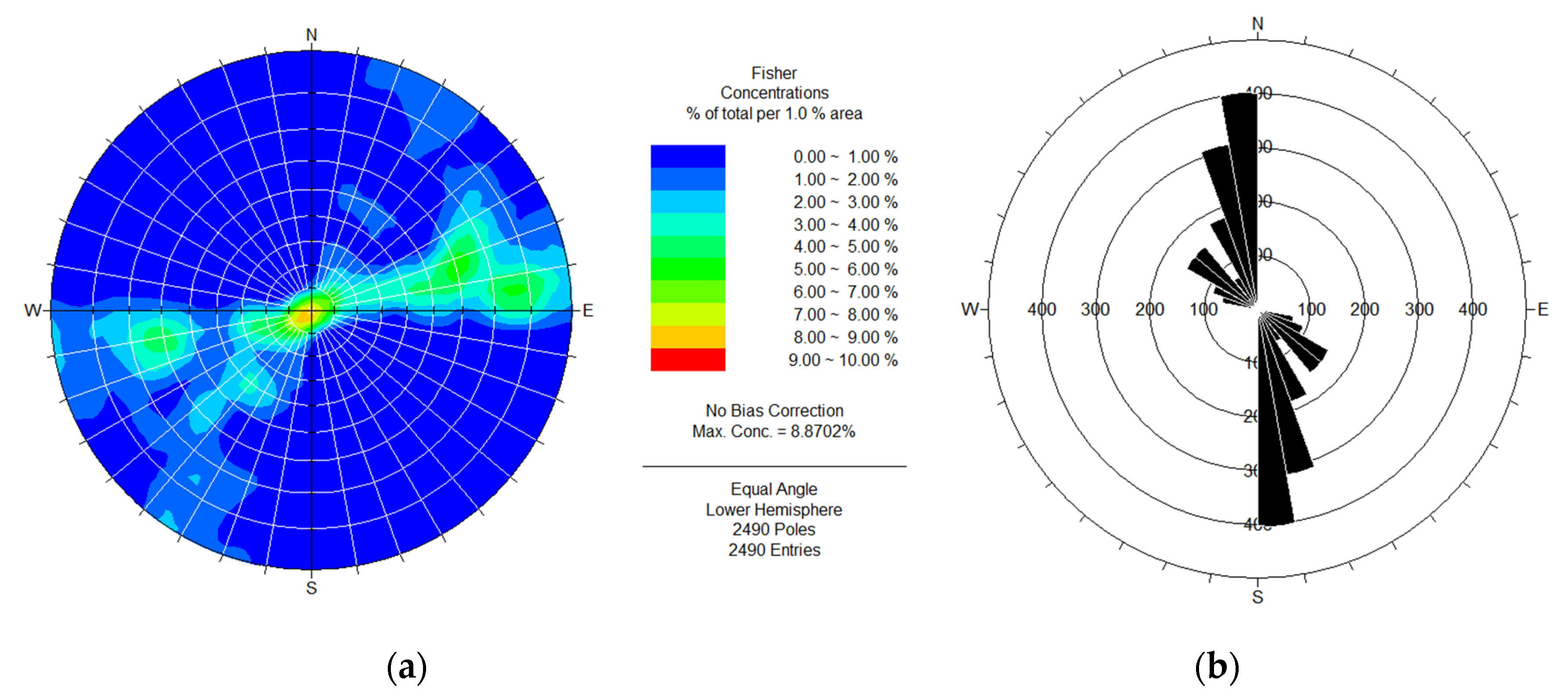 Energies 13 05977 g009