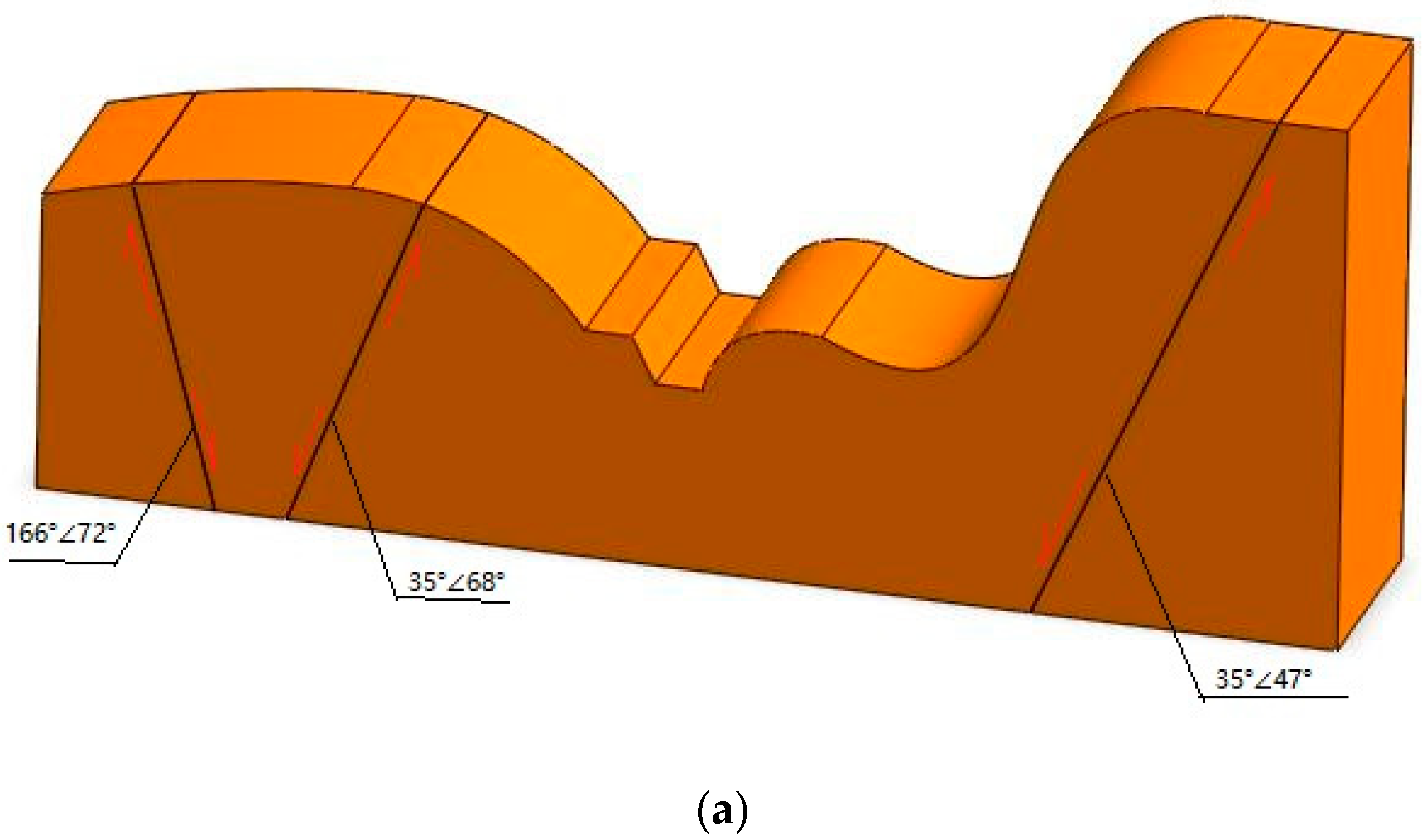 Energies 13 05977 g011a