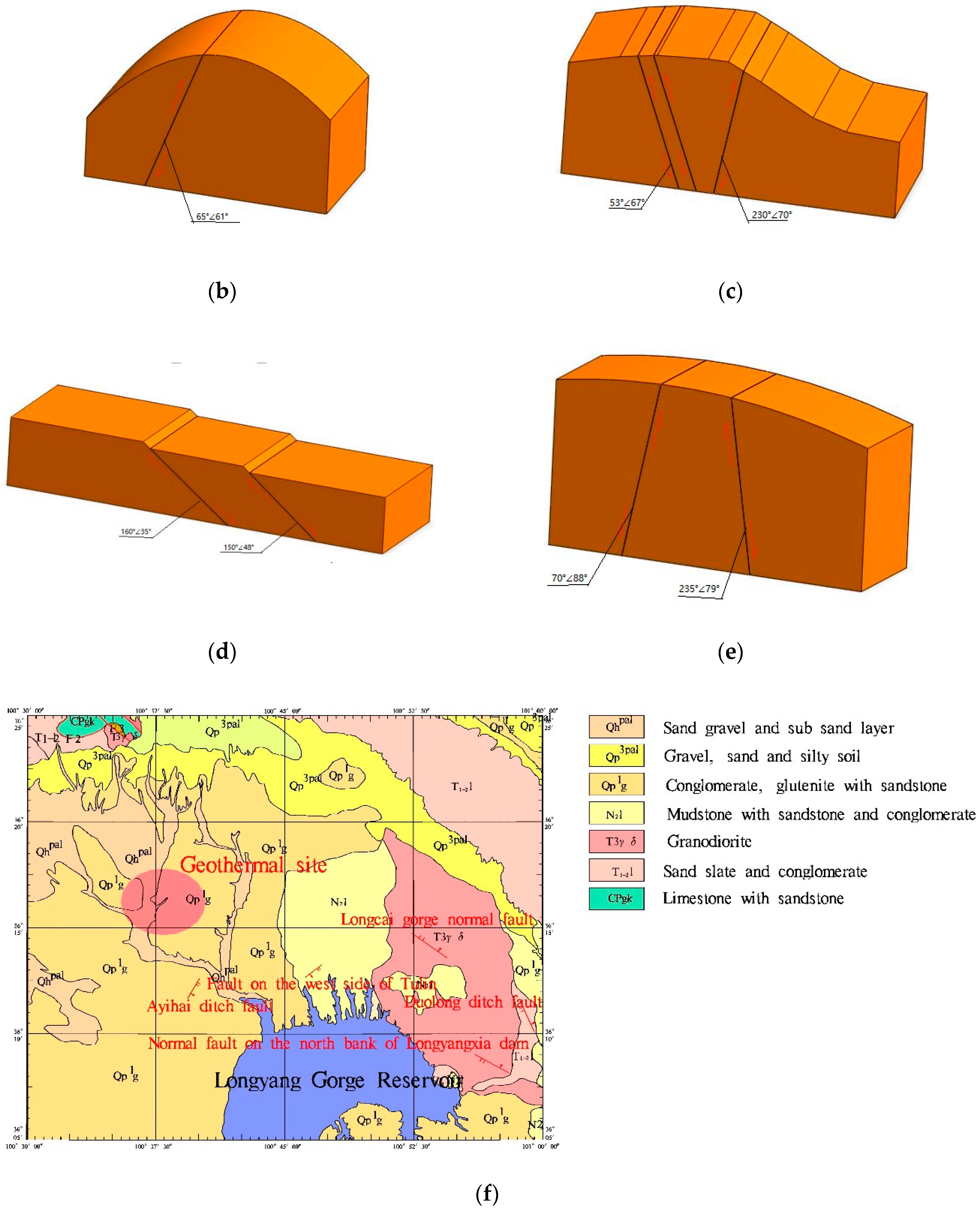 Energies 13 05977 g011b