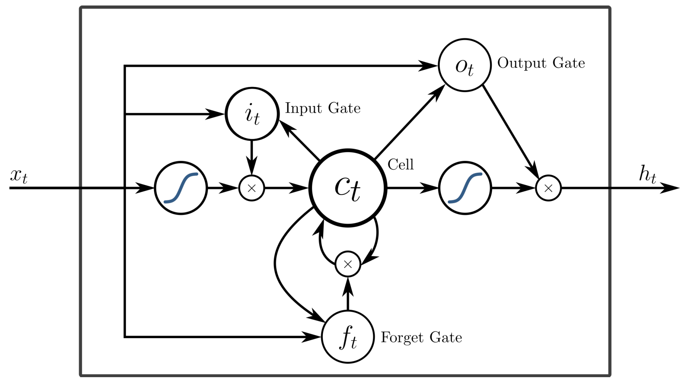 Energies 13 05978 g003