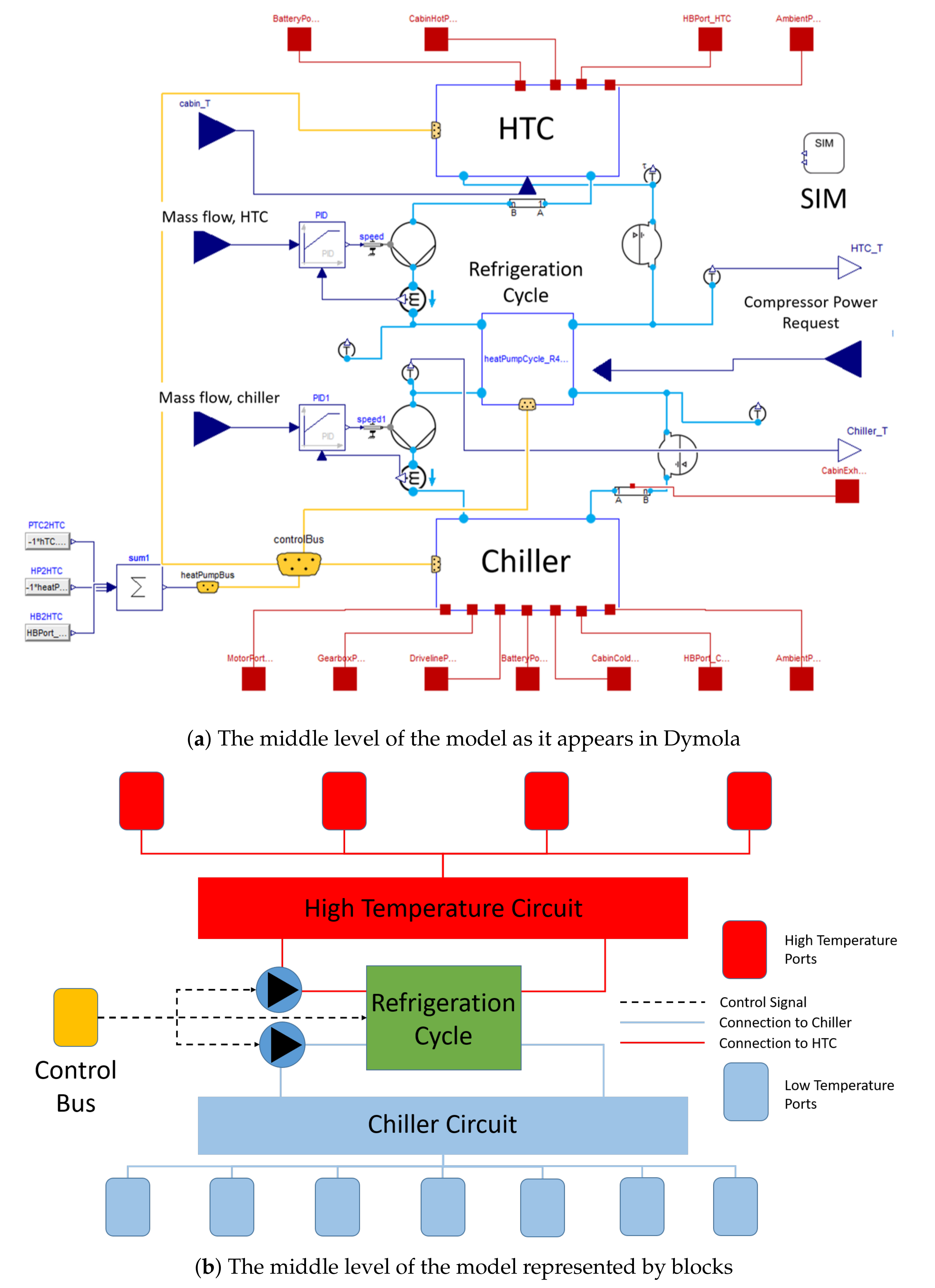 Energies 13 05980 g003