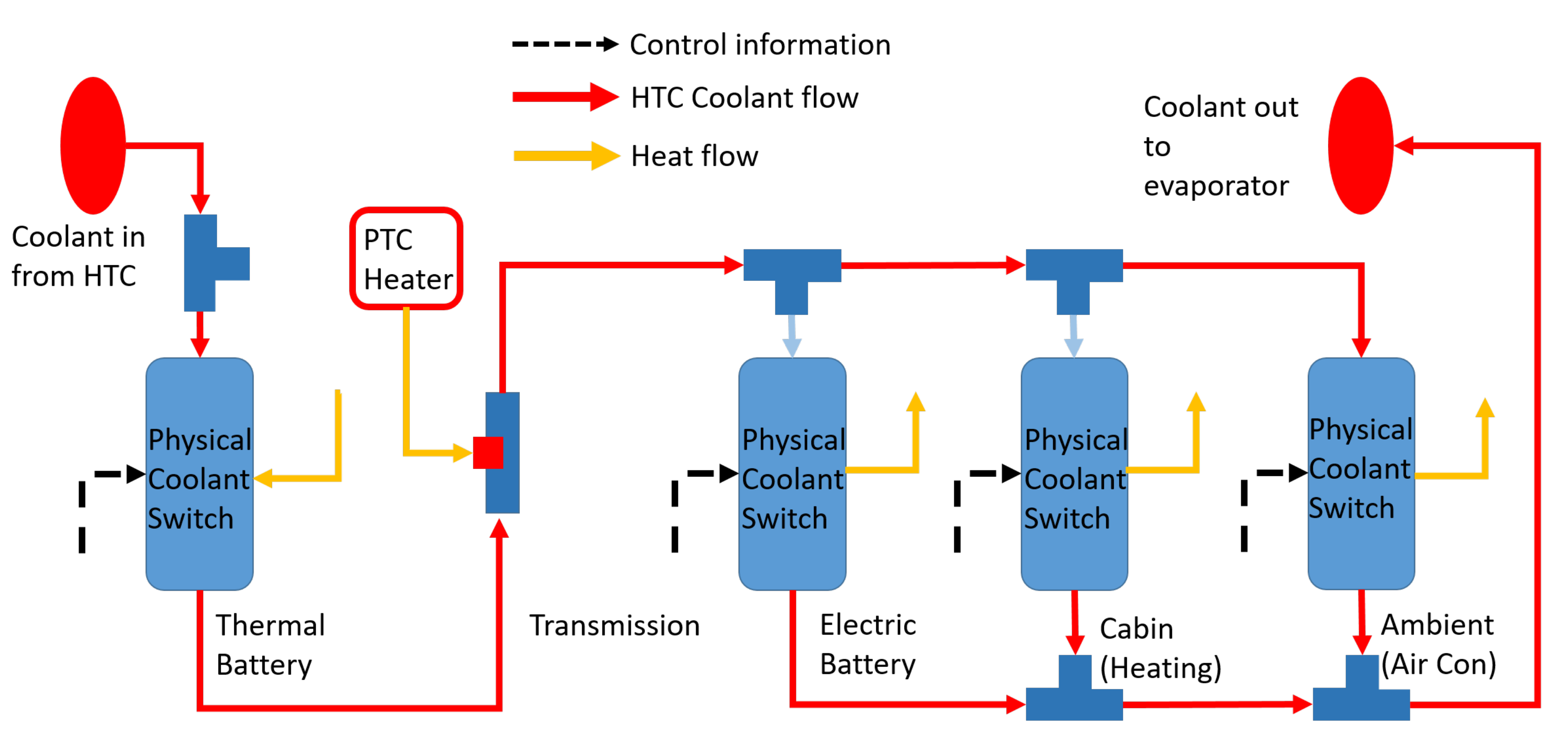 Energies 13 05980 g004