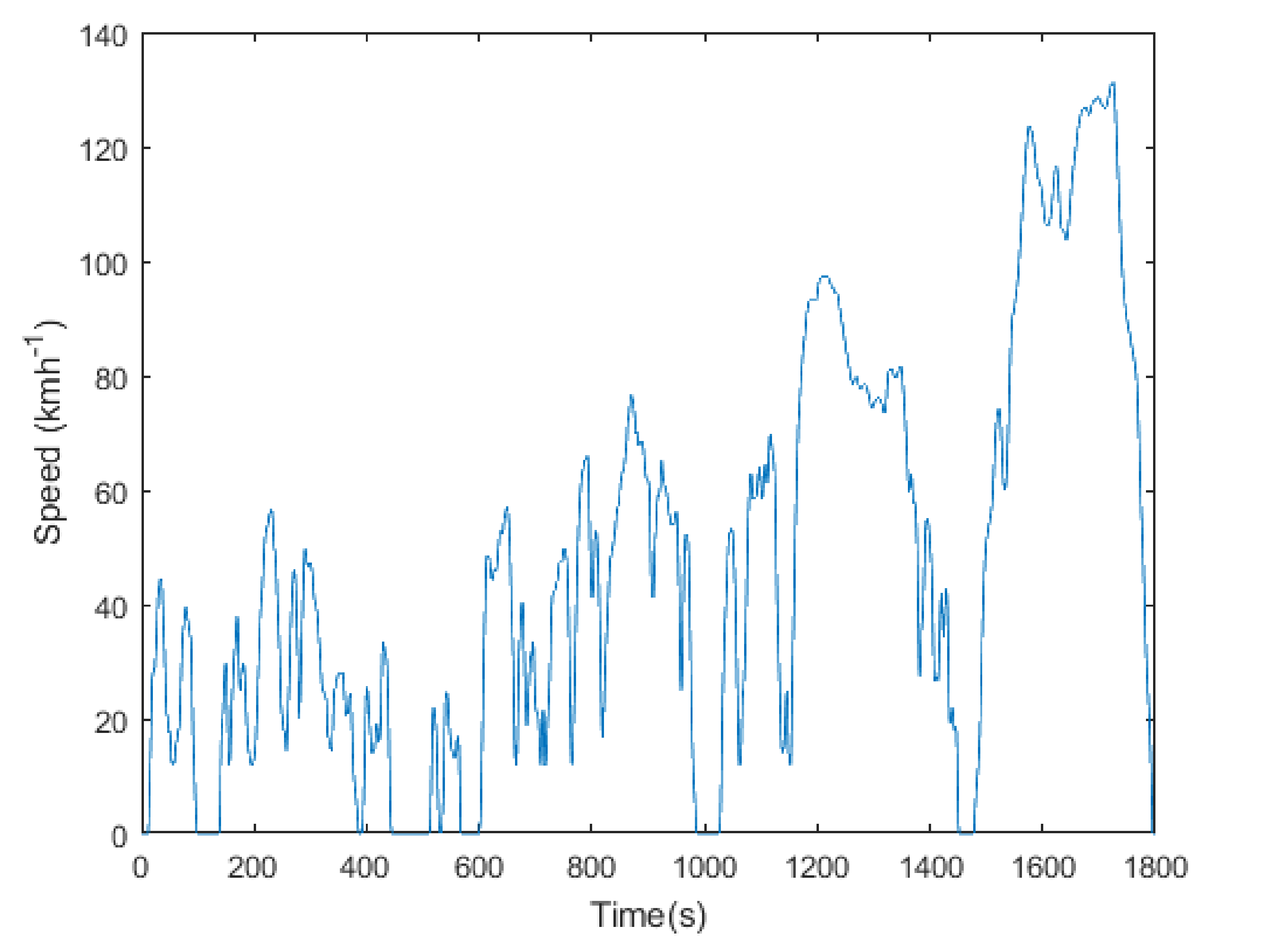 Energies 13 05980 g014