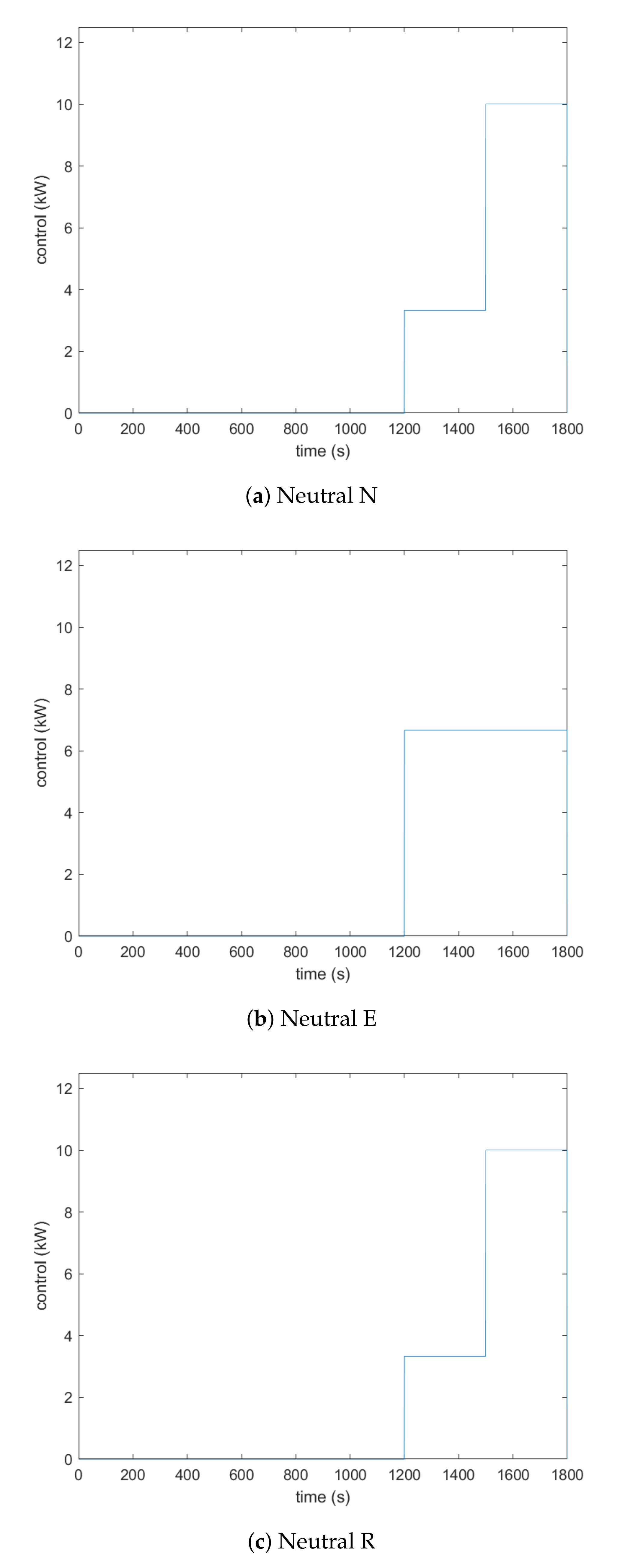 Energies 13 05980 g015
