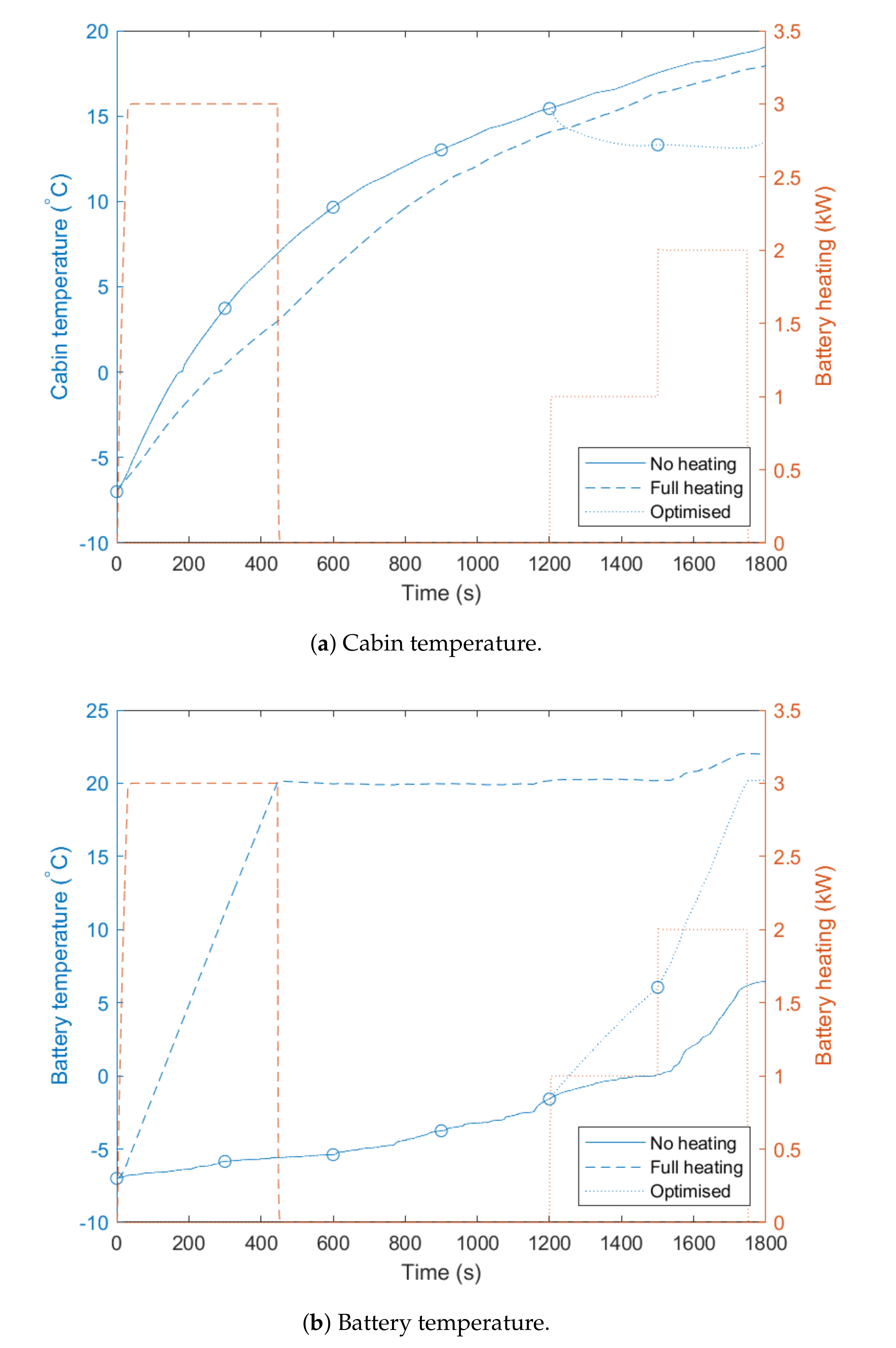 Energies 13 05980 g017