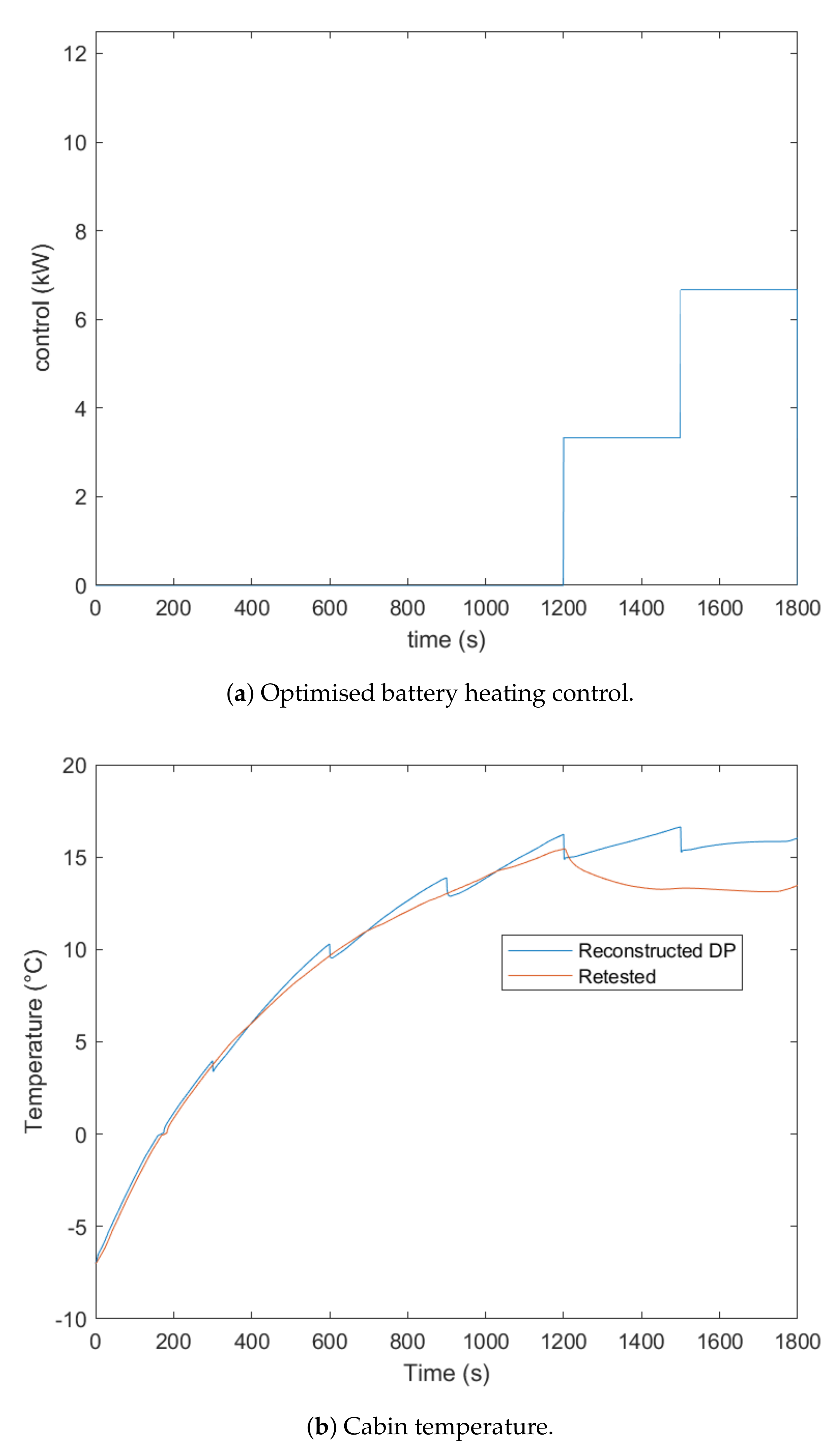 Energies 13 05980 g019