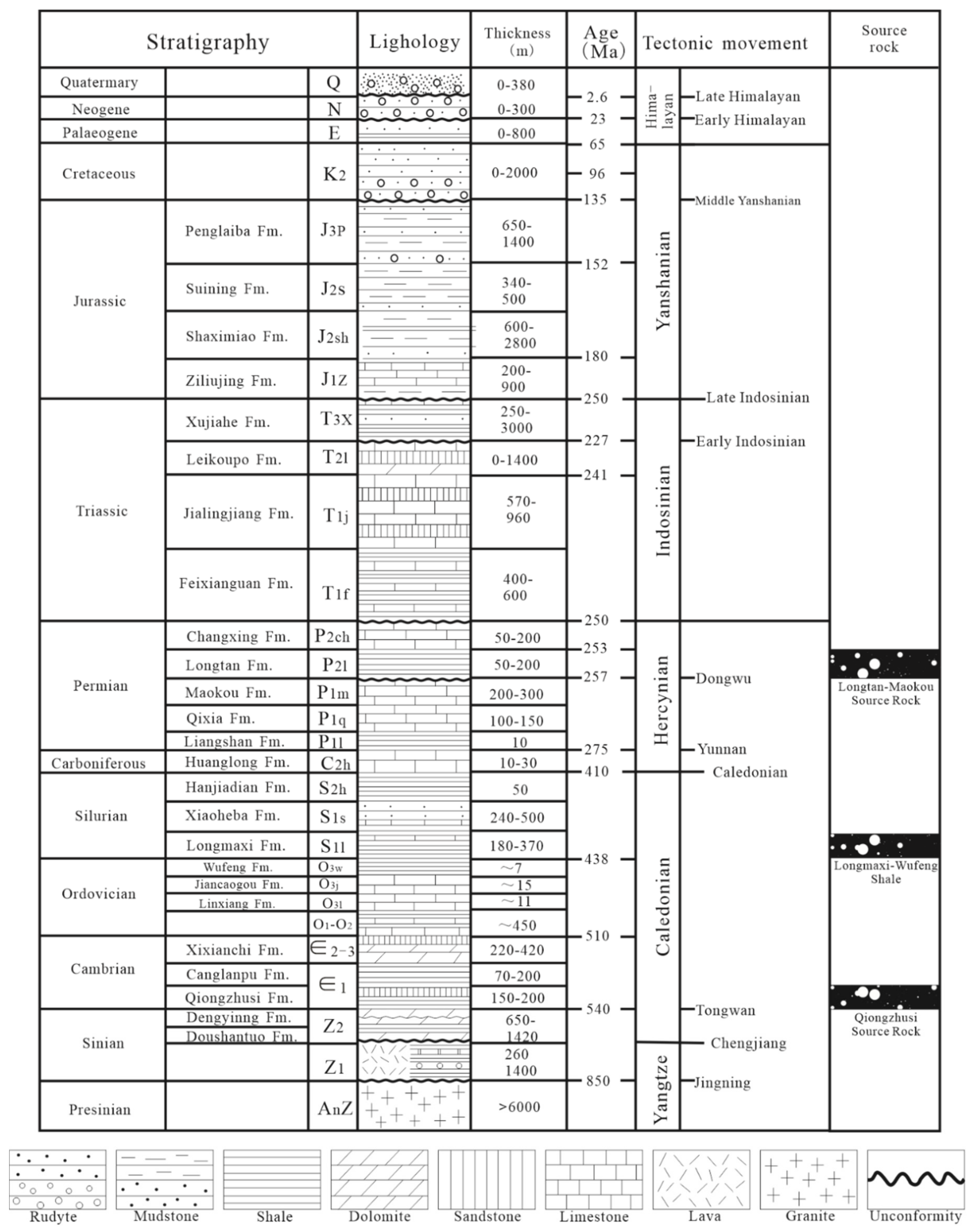 Energies 13 05981 g002