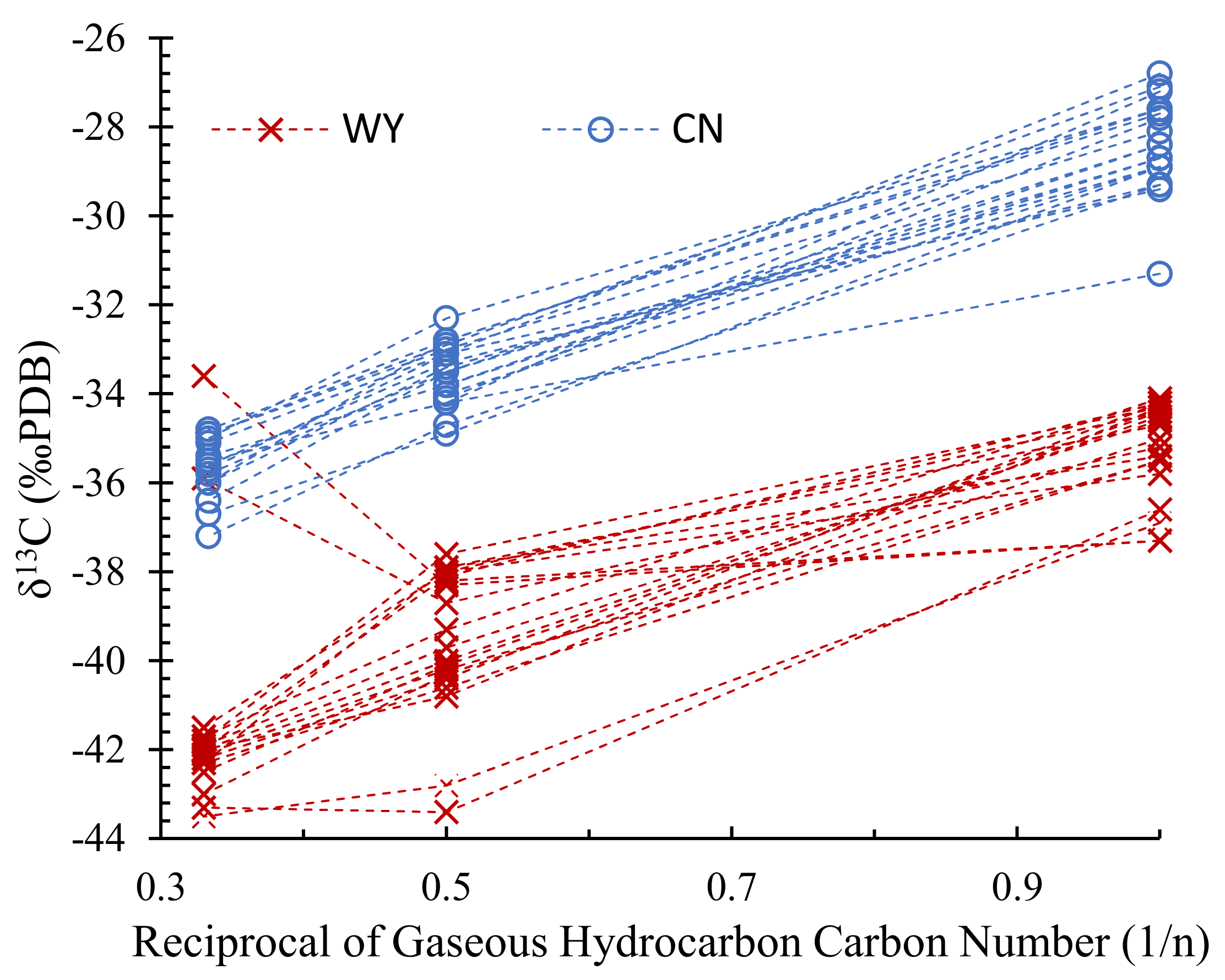 Energies 13 05981 g004