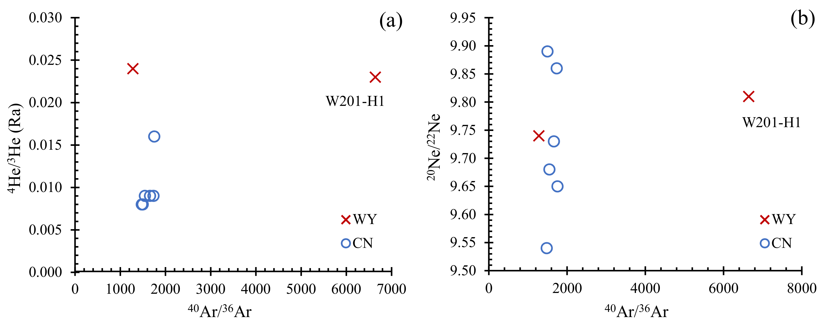 Energies 13 05981 g006