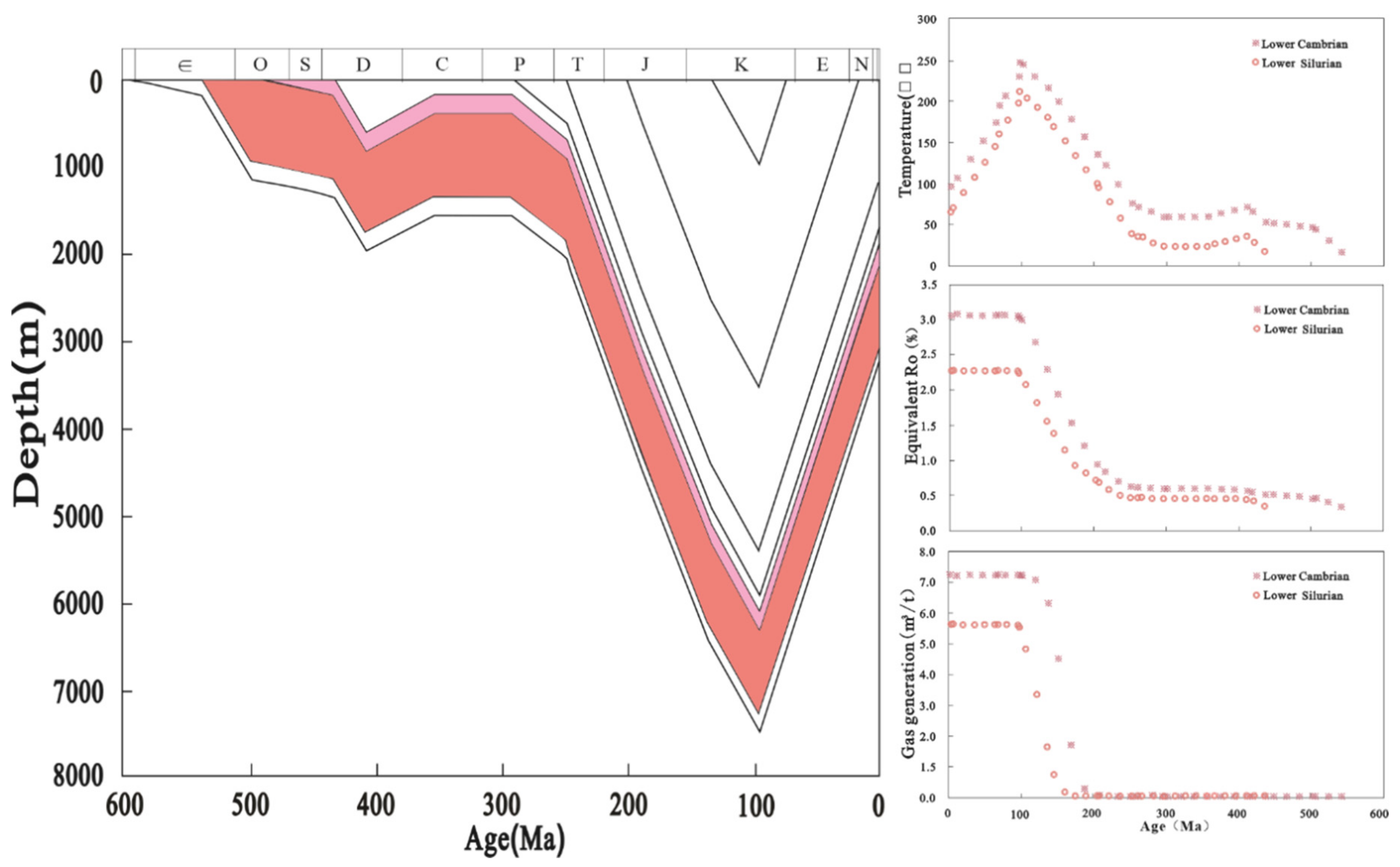 Energies 13 05981 g007