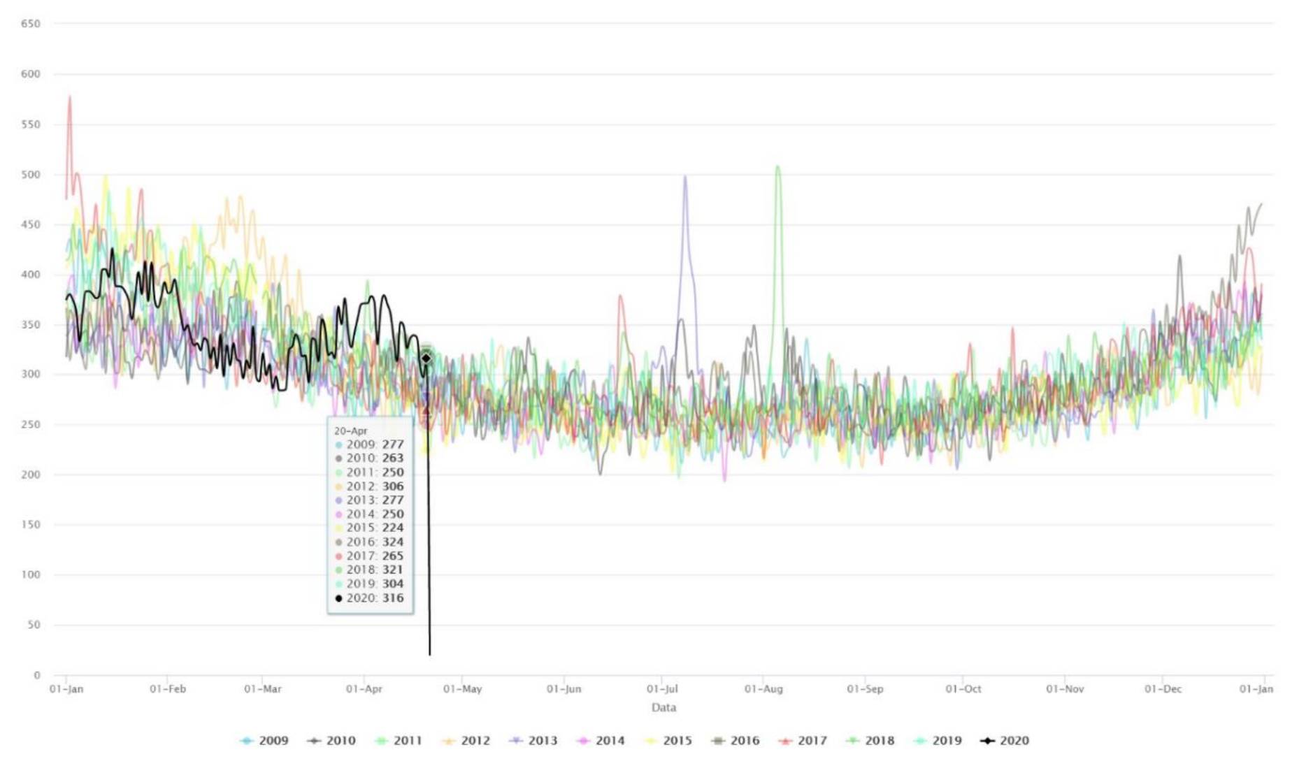 Energies 13 05982 g001 Energies 13 05982 g001