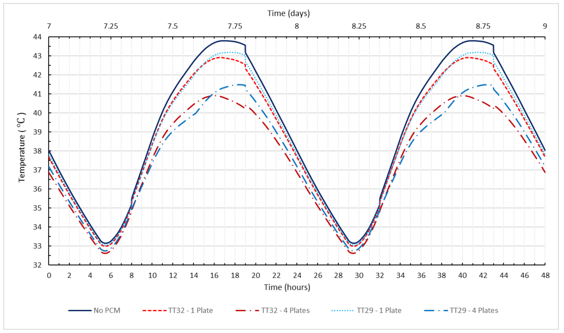 Energies 13 05982 g013 Energies 13 05982 g013
