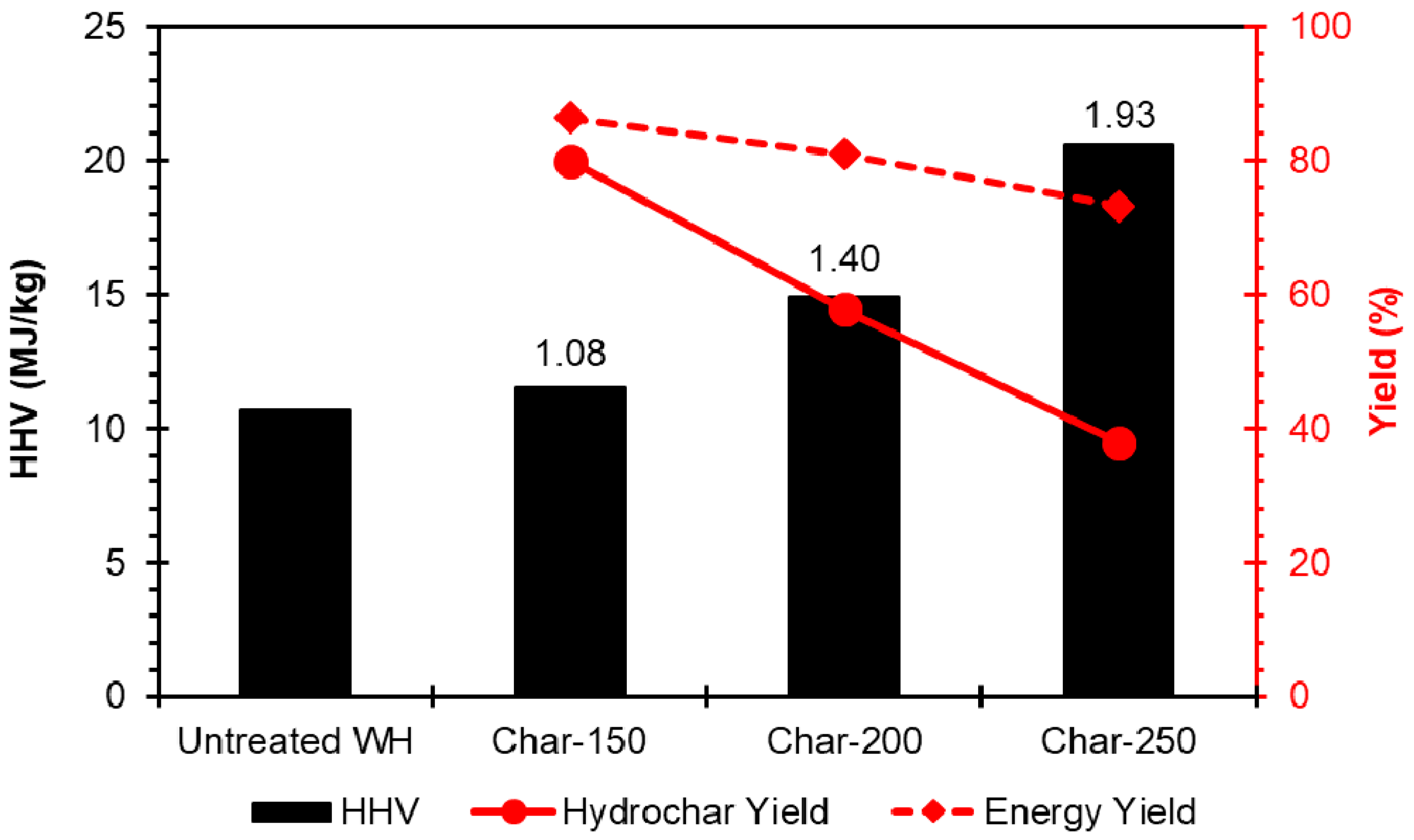 Energies 13 05983 g001