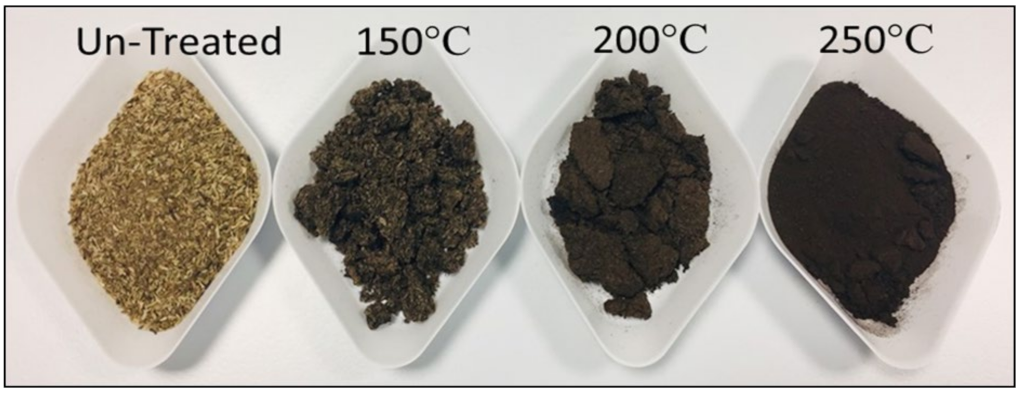 Energies 13 05983 g002