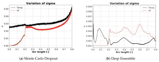 Energies 13 05987 g0a10 Energies 13 05987 g0a10