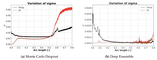 Energies 13 05987 g0a9 Energies 13 05987 g0a9