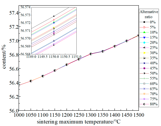 Energies 13 05988 g001