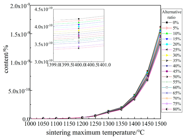 Energies 13 05988 g004