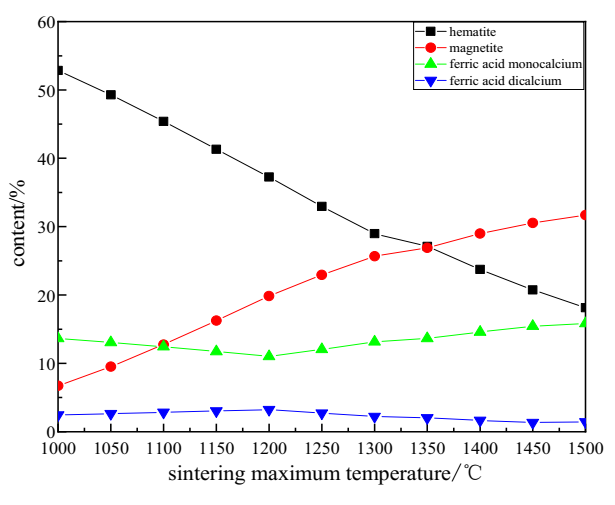 Energies 13 05988 g005