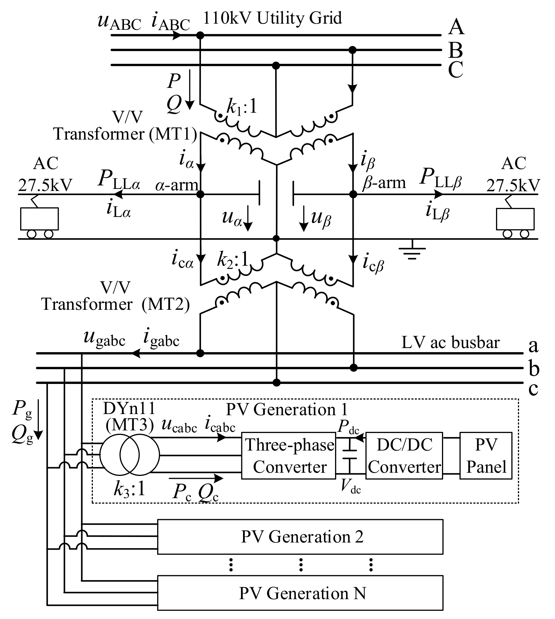 Energies 13 05989 g001