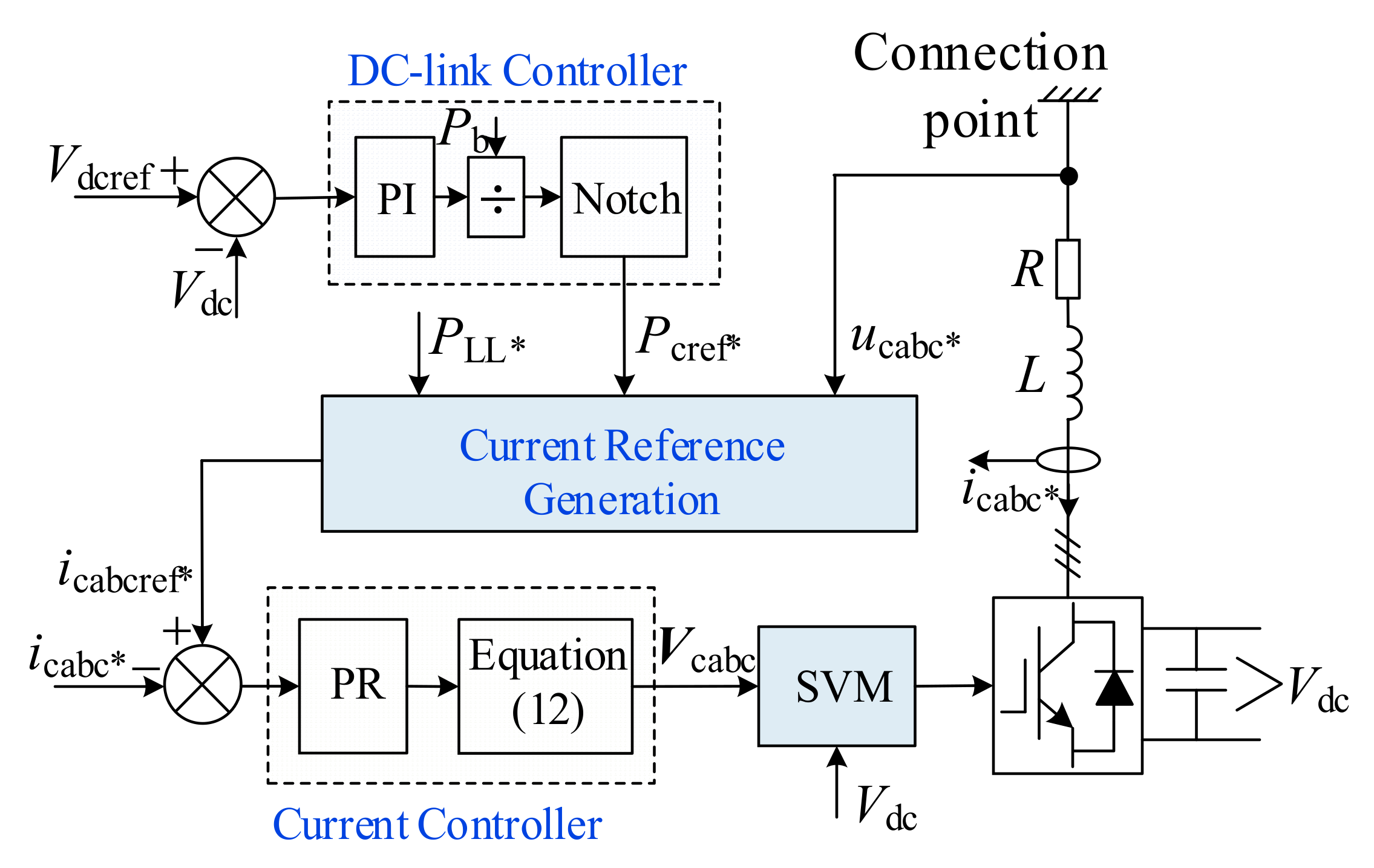Energies 13 05989 g003